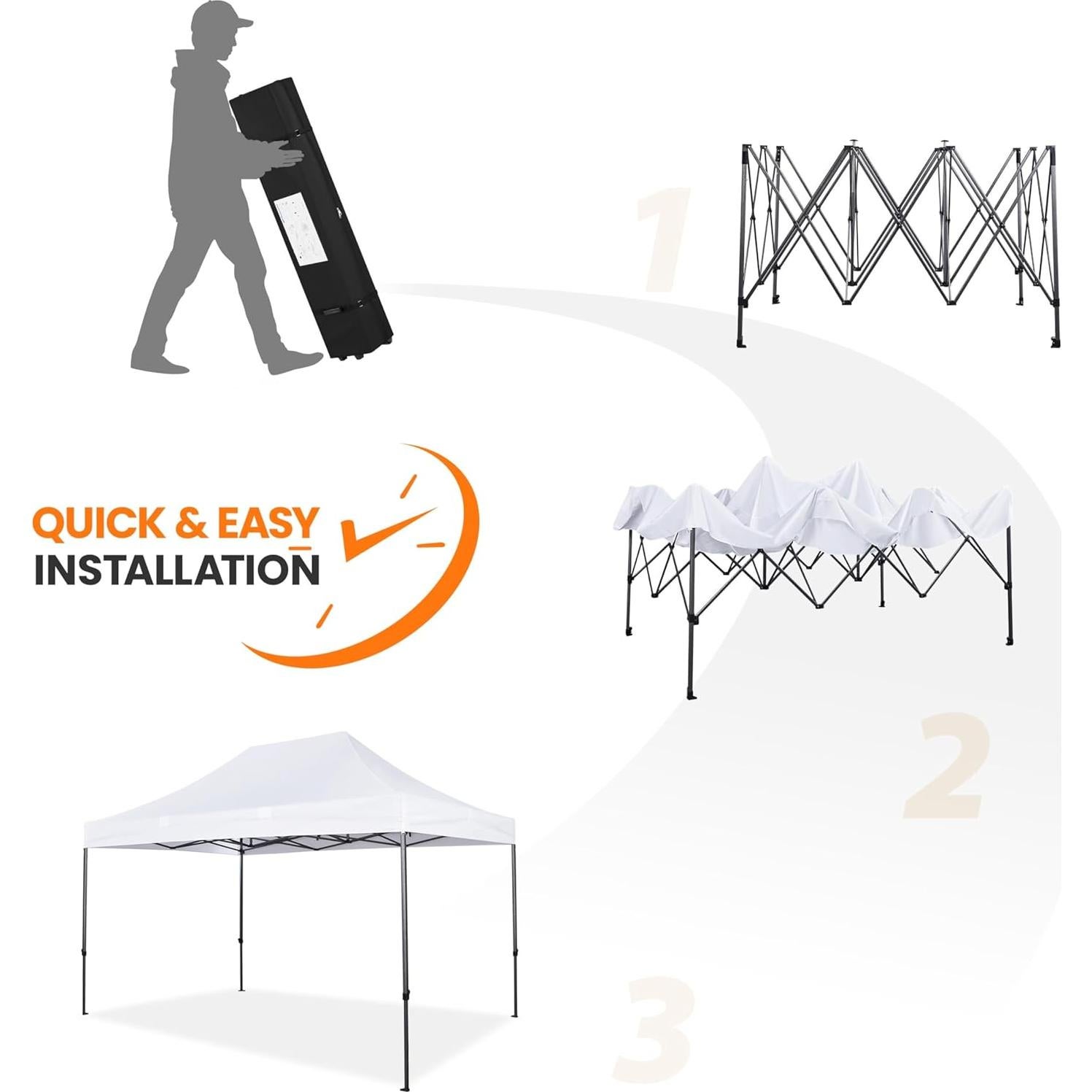 Carpa Plegable Yaheetech 4.57x3.05m Blanca con Accesorios