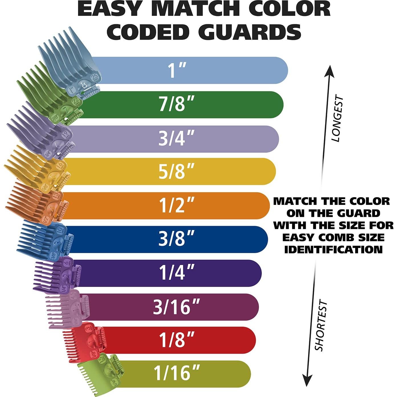 Cortadora de Cabello Wahl Color Pro 26 Piezas 79300-1001M