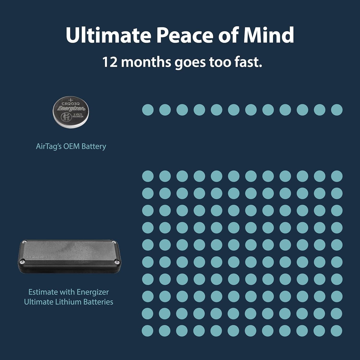 Funda de Batería Extendida Elevation Lab para AirTag - 10 Años