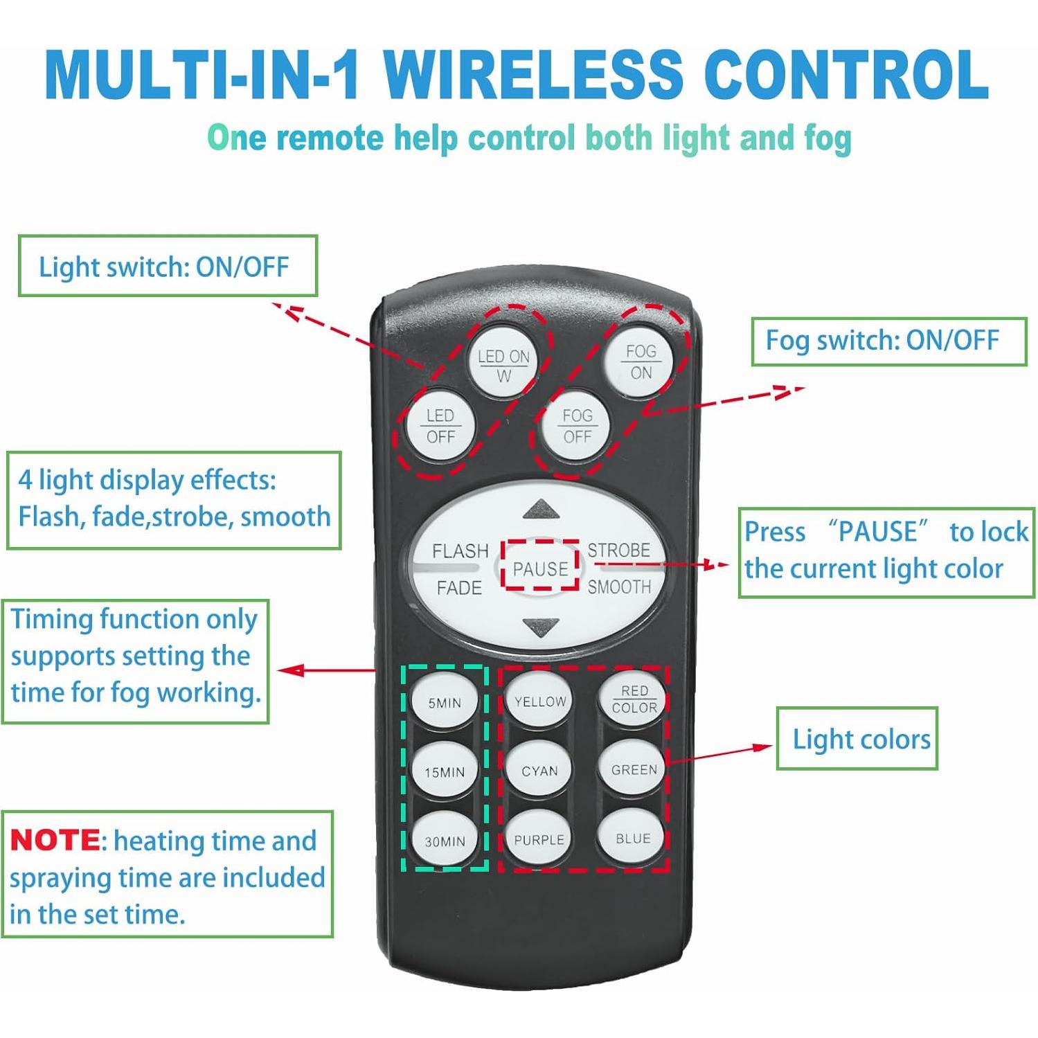 Máquina de Niebla 500W con Control Remoto y Luces LED 13 Colores