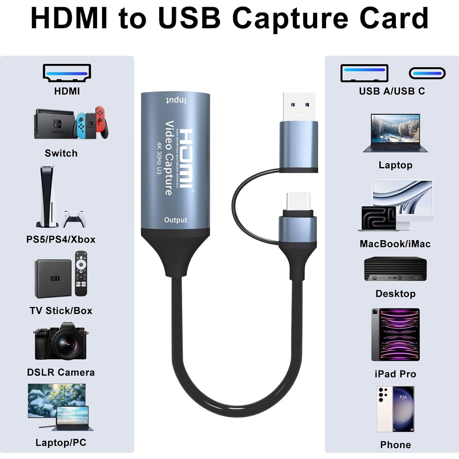 Tarjeta de Captura CAJECT HDMI a USB C 4K 1080P 60FPS