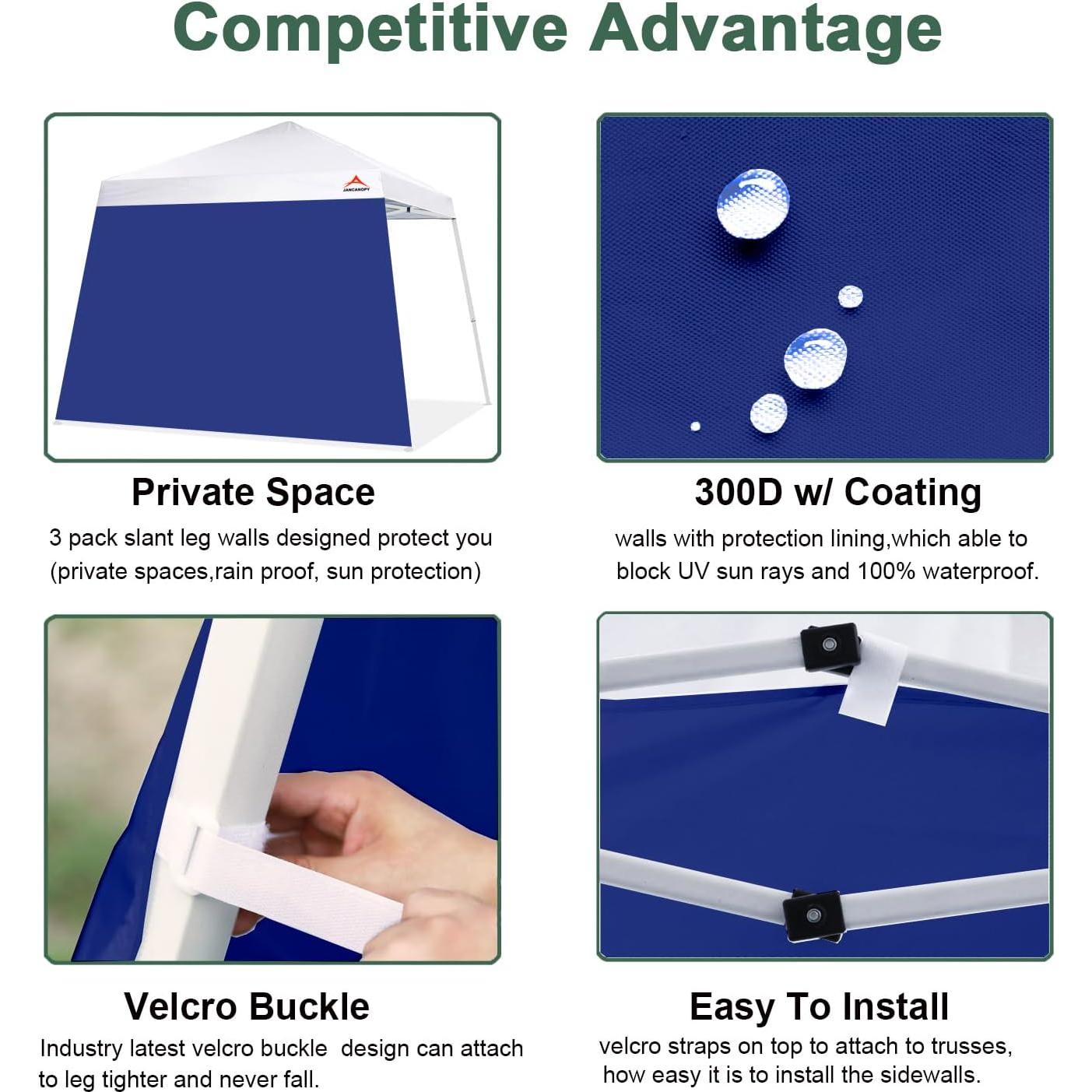 SunWall JANCANOPY 3 Paneles Laterales Impermeables 10x10 Azul Marino