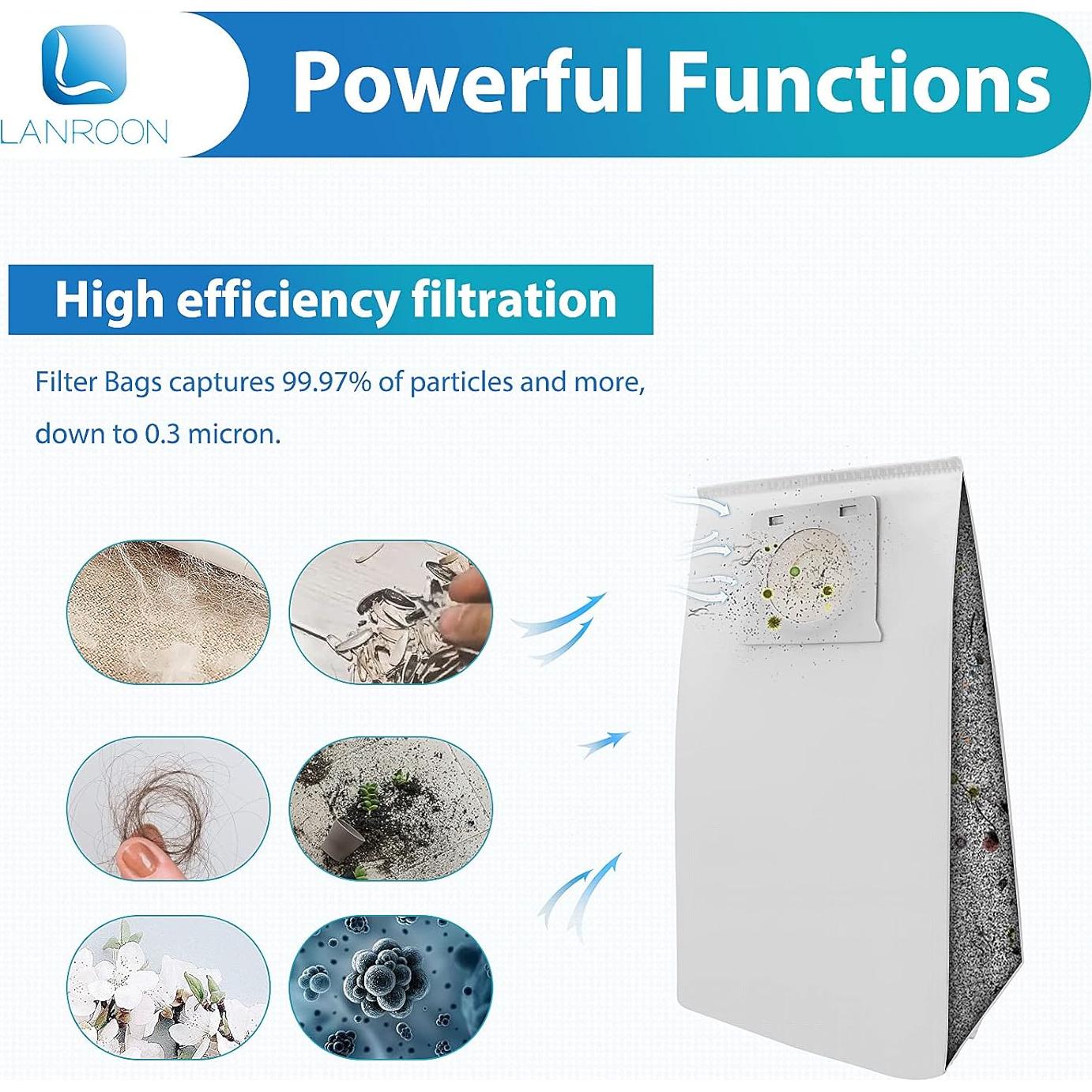 Paquete de 16 bolsas LANROON IB600 para aspiradoras Kenmore