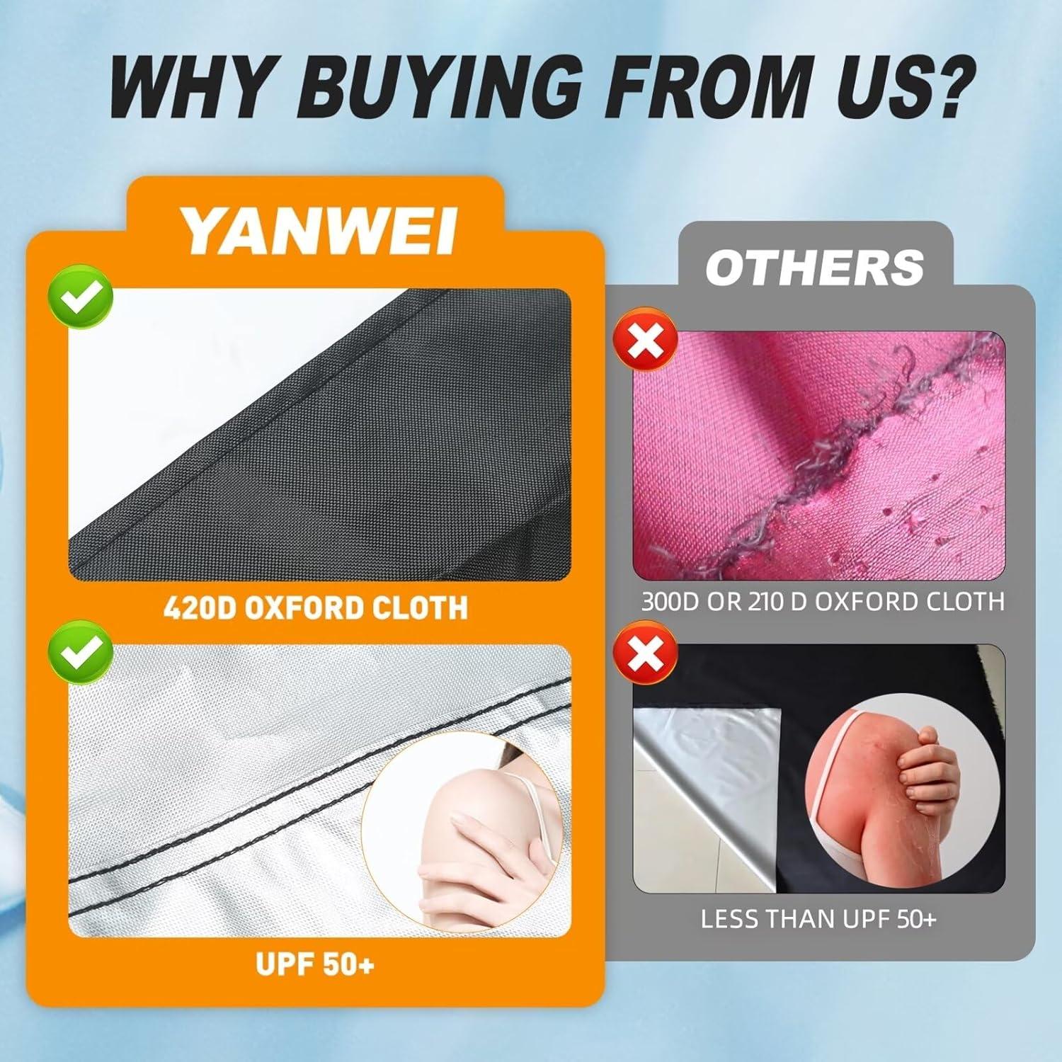 Cubierta de Reemplazo YANWEI 8x8 pies Impermeable Negra