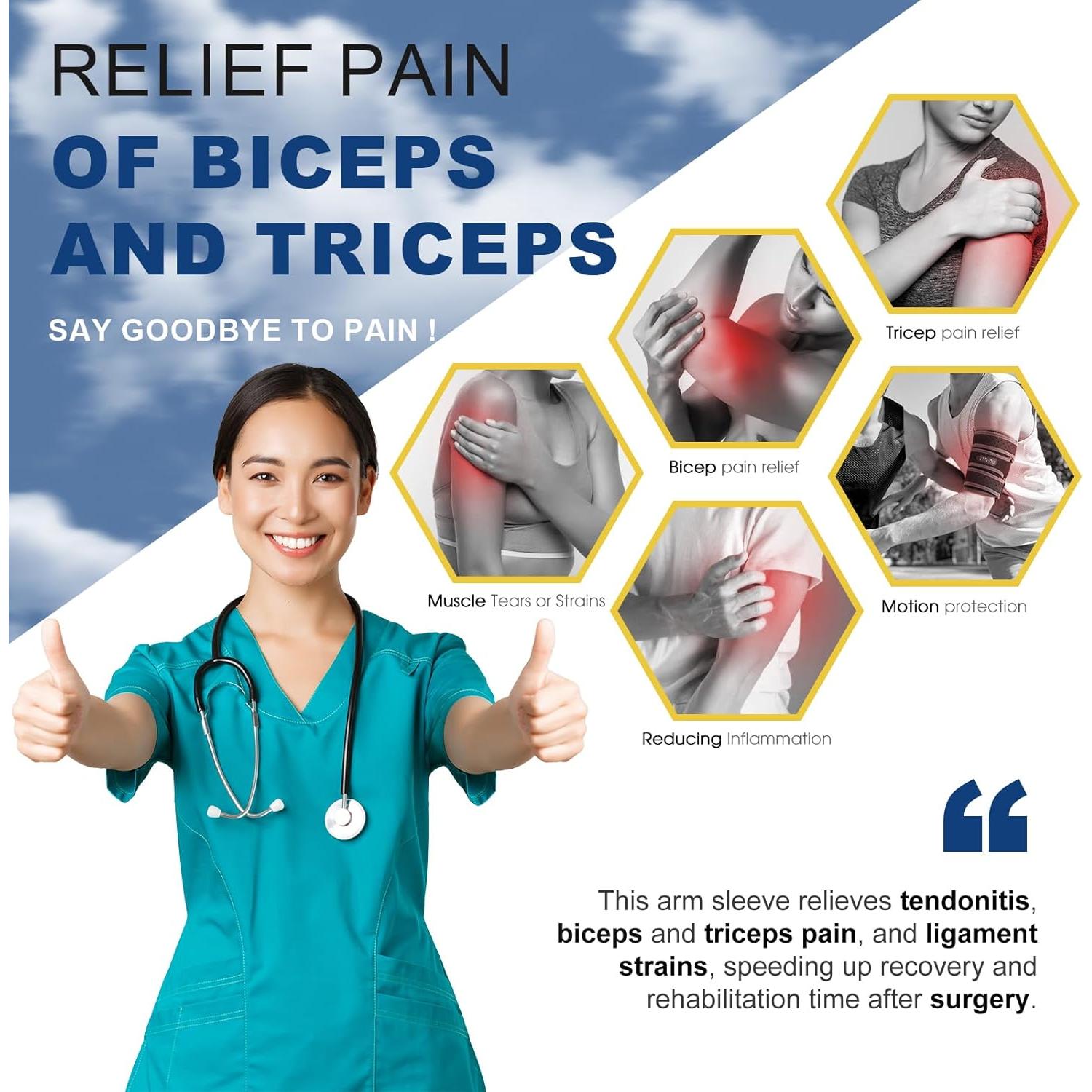 Faja de Compresión TISMOD para Tendinitis de Bíceps Azul