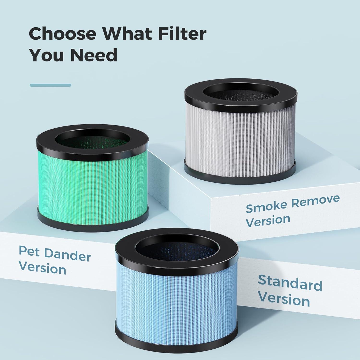 Purificador de Aire AROEVE MK01 Negro para Dormitorio 25 m²