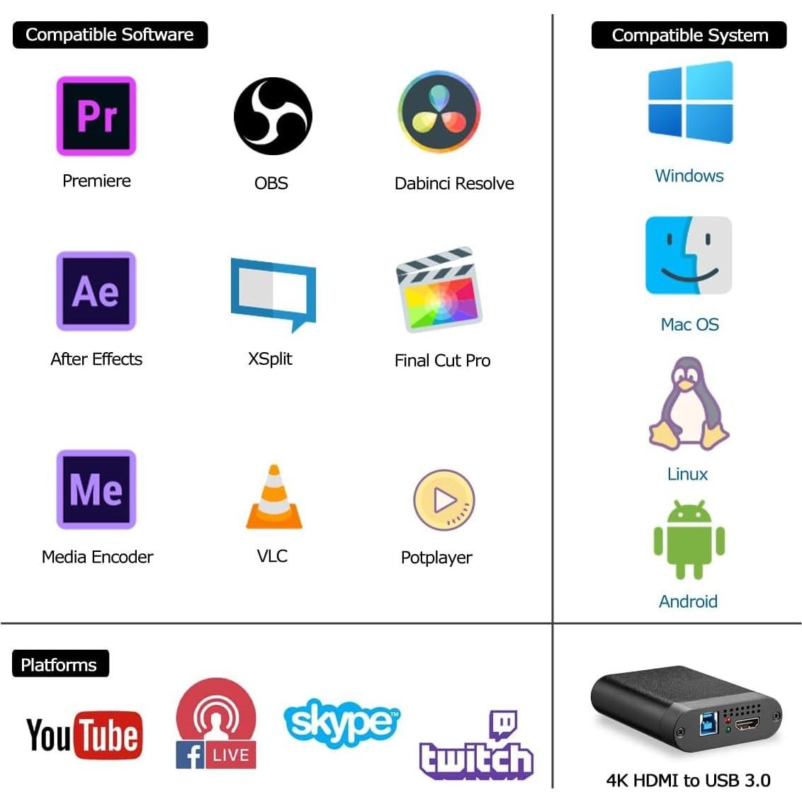 Tarjeta Captura Video 4K HDMI SDTNOVA VC-H4K30 USB 3.0