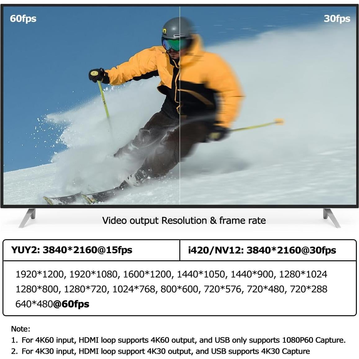 Tarjeta Captura Video 4K HDMI SDTNOVA VC-H4K30 USB 3.0