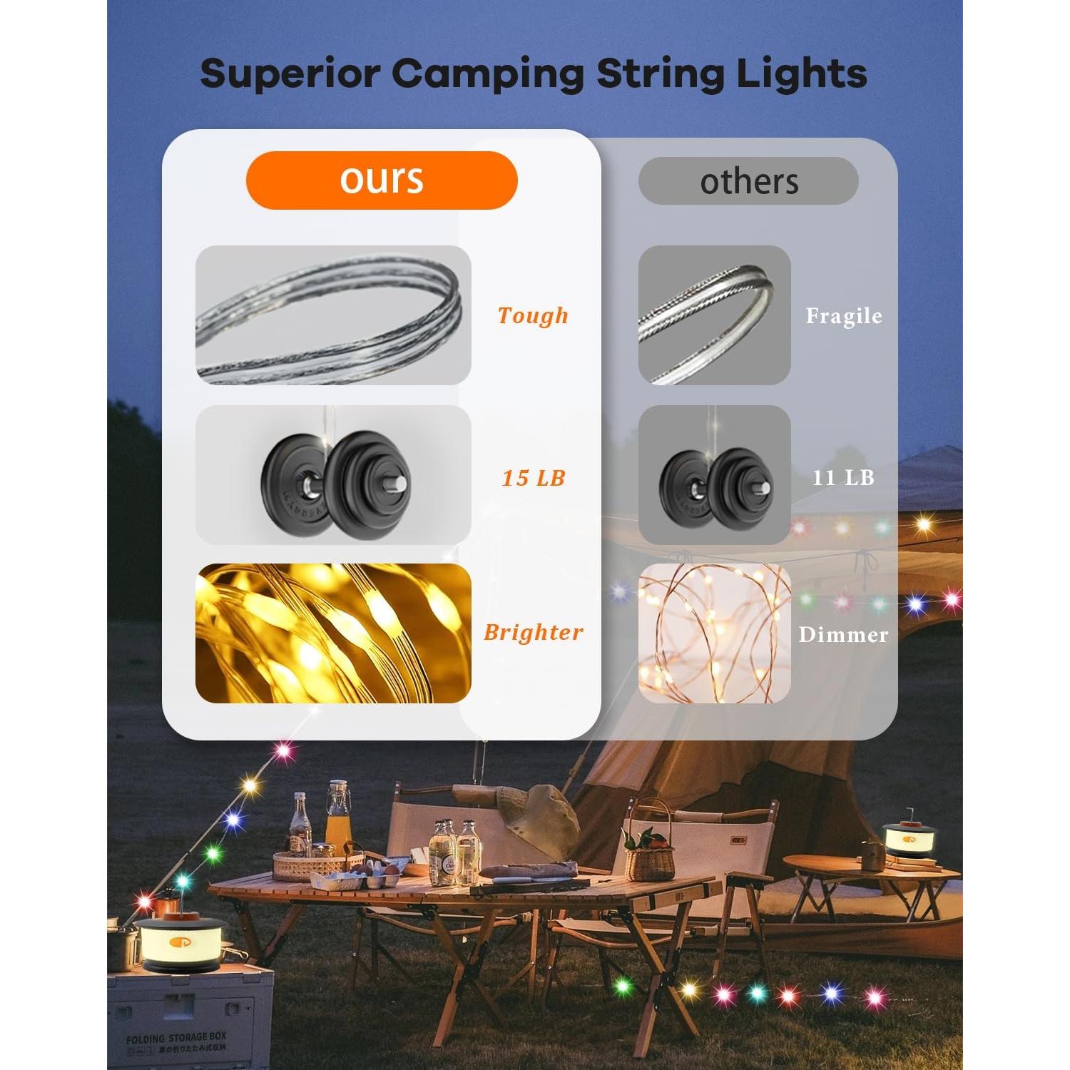 Luces de Camping RGB HomeBest 10m Recargables Impermeables