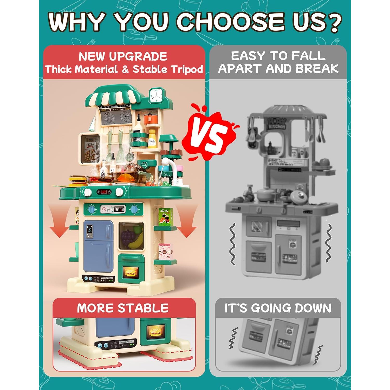 Juego de Cocina Infantil Eohemeral con Luces y Sonidos Verde