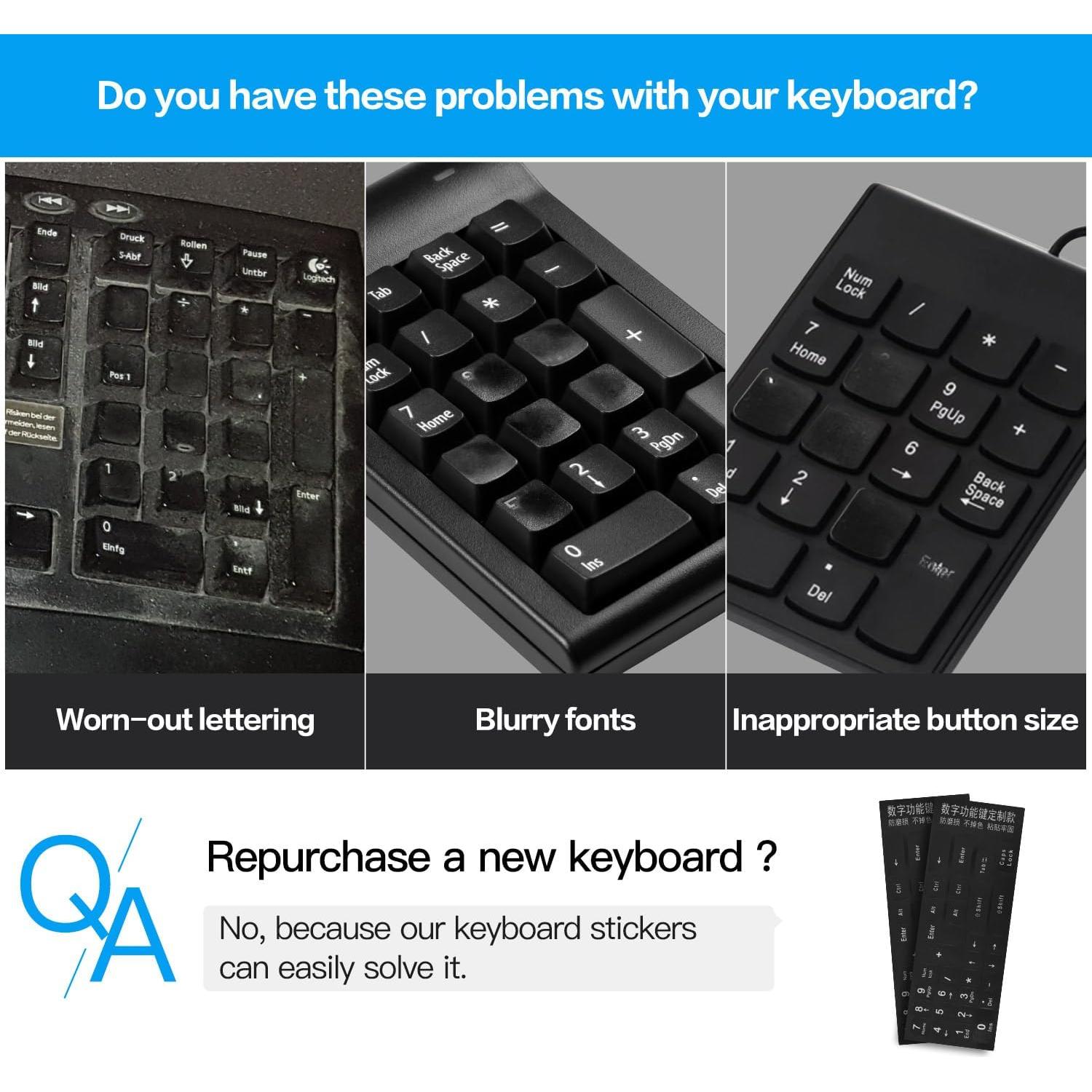 Etiquetas Numéricas para Teclado CaseBuy 2 Piezas Mate