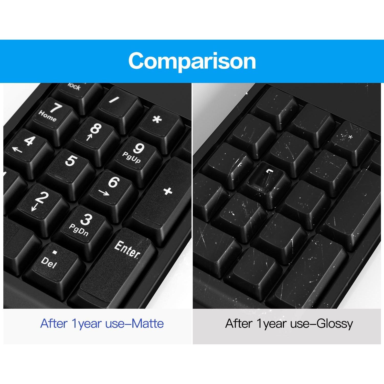 Etiquetas Numéricas para Teclado CaseBuy 2 Piezas Mate