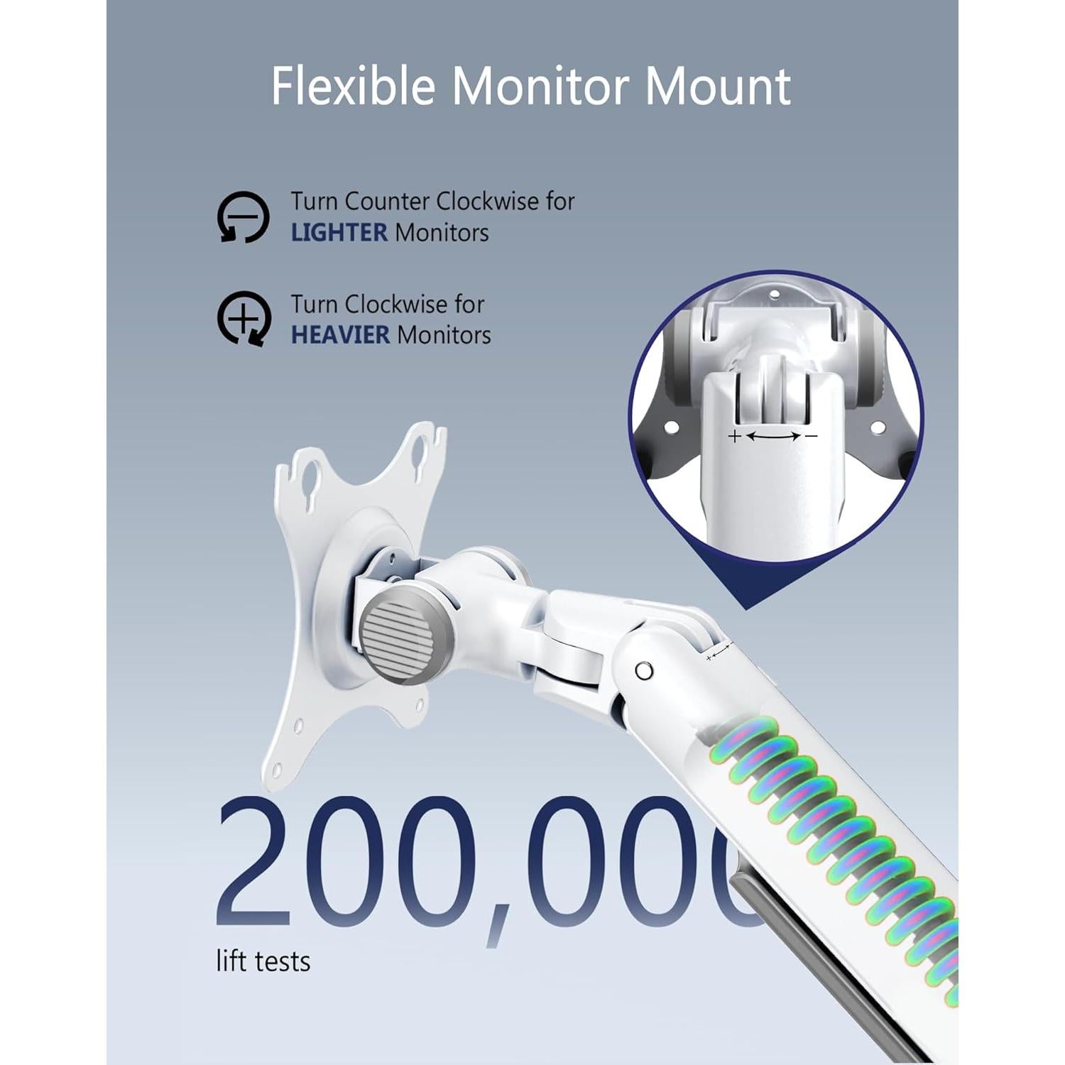 Soporte Doble para Monitor Ergounion 40" 11.34 kg Ajustable