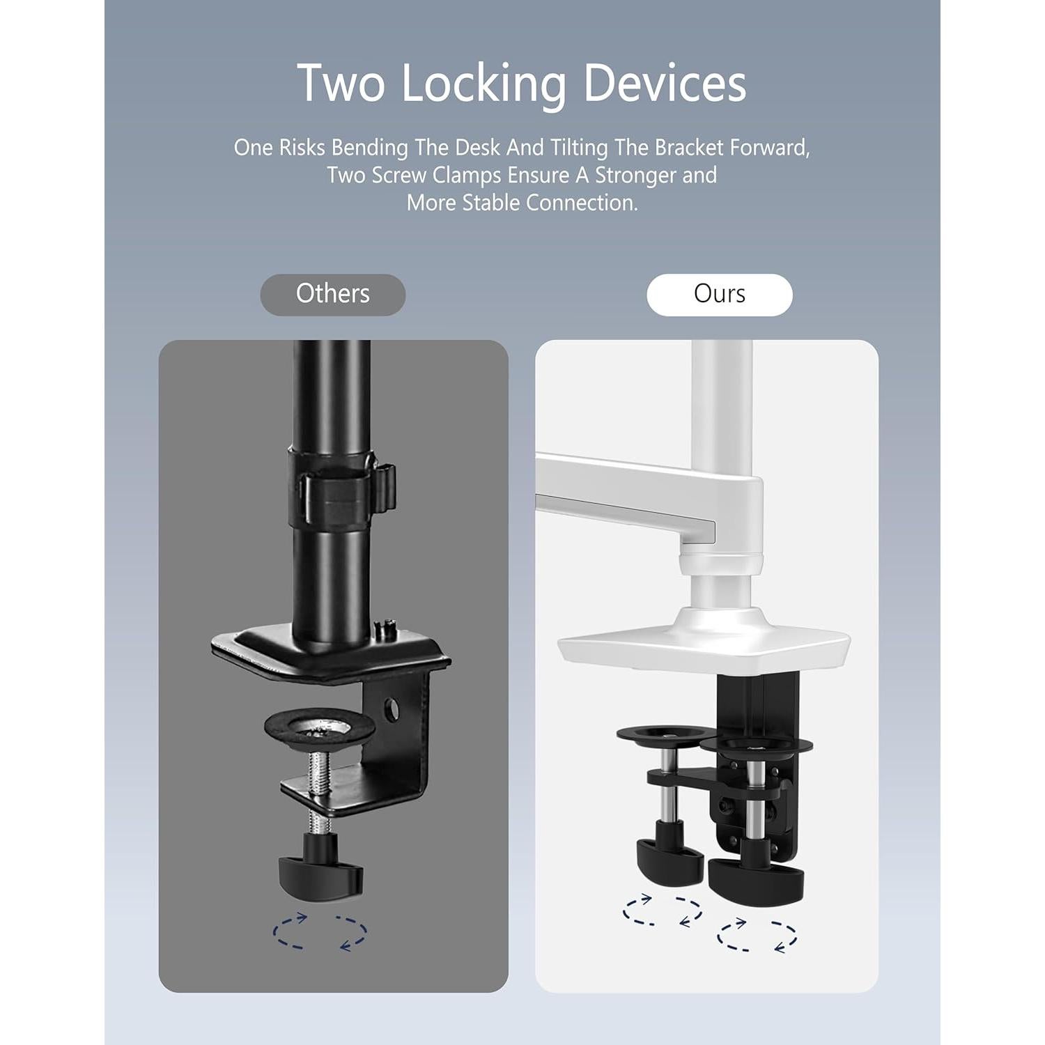 Soporte Doble para Monitor Ergounion 40" 11.34 kg Ajustable