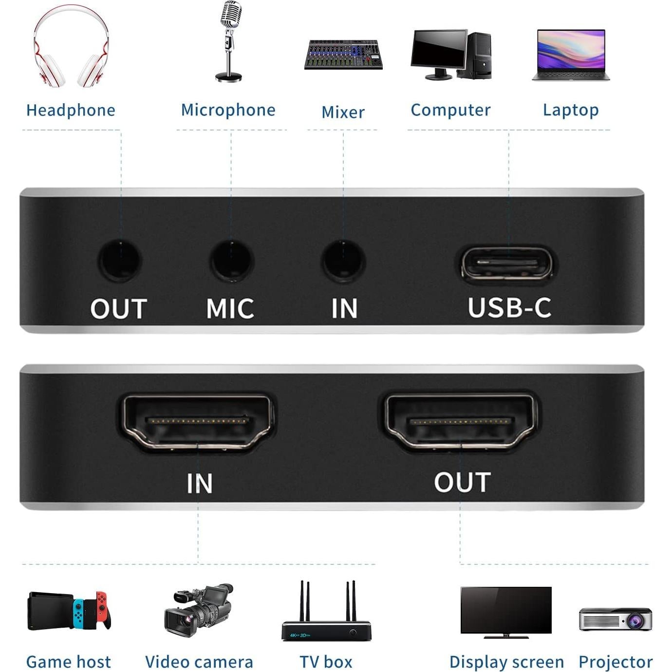 Tarjeta de Captura UNISHEEN UC2500H HDMI 1080P 60fps