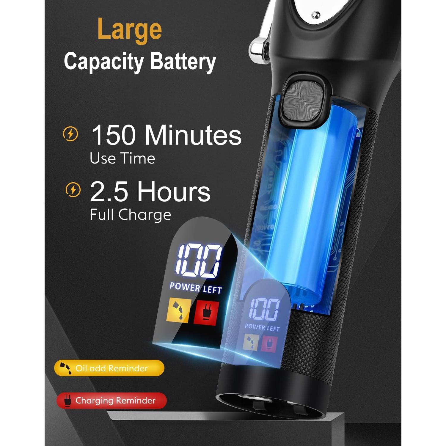 Cortapelos YiLFo JM568 - Profesional Inalámbrico LED