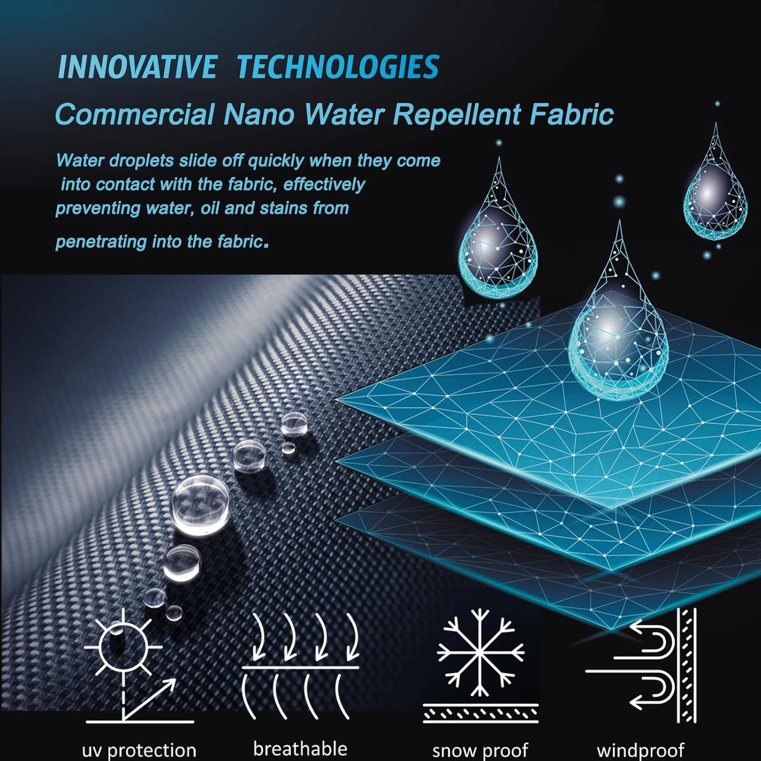 Carpa Personalizada 10x10 Hillicon Impermeable UV