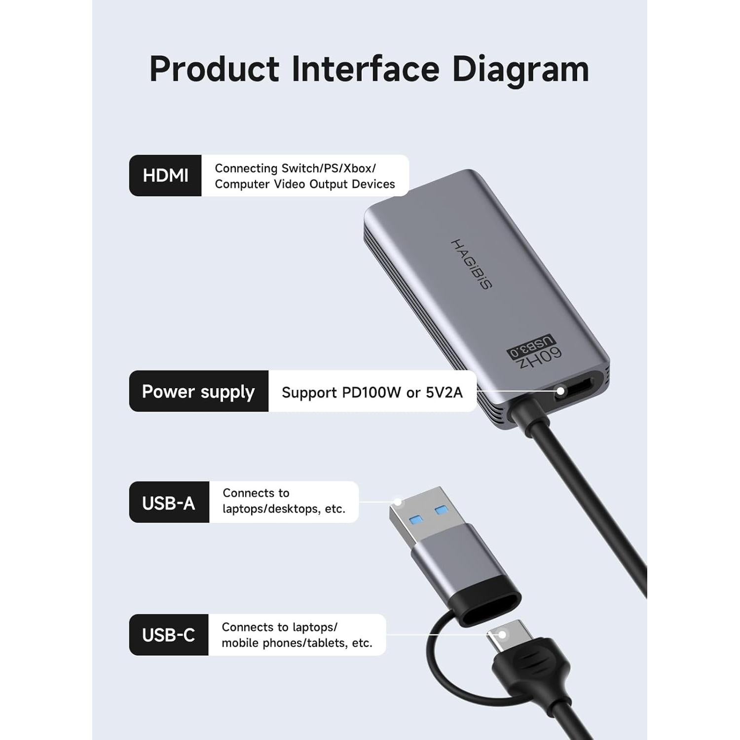Hagibis Tarjeta Captura Video USB 3.0 1080P 60fps UHC07P