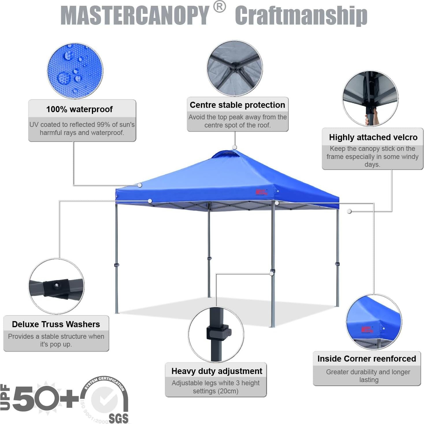 Carpa Plegable MASTERCANOPY 3.66x3.66m Azul Resistente UV