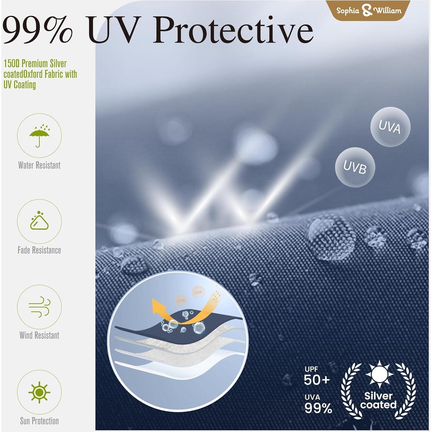 Tienda de Dosel Pop Up Sophia & William 3.05x3.05m UPF50+