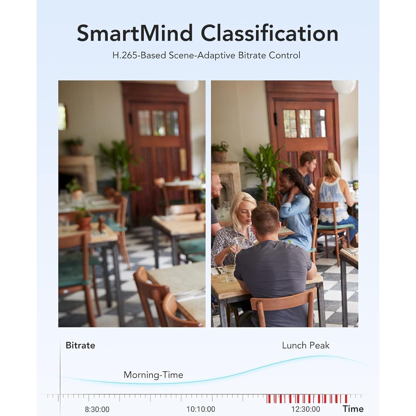 Grabador de Video Digital ANNKE 3K Lite 8 Canales 1TB eSSD