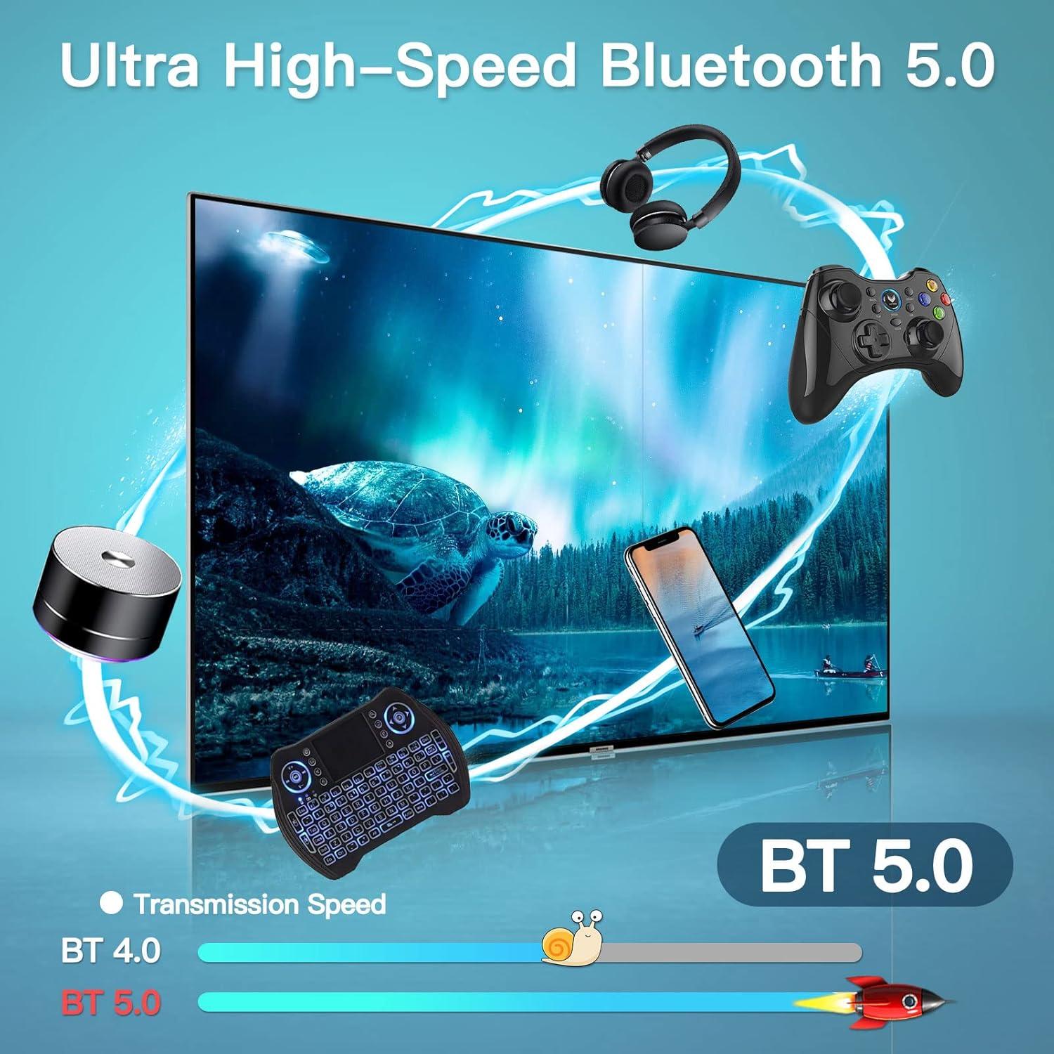 Android TV Box EASYTONE H618 12.0 4GB 64GB 6K con Teclado