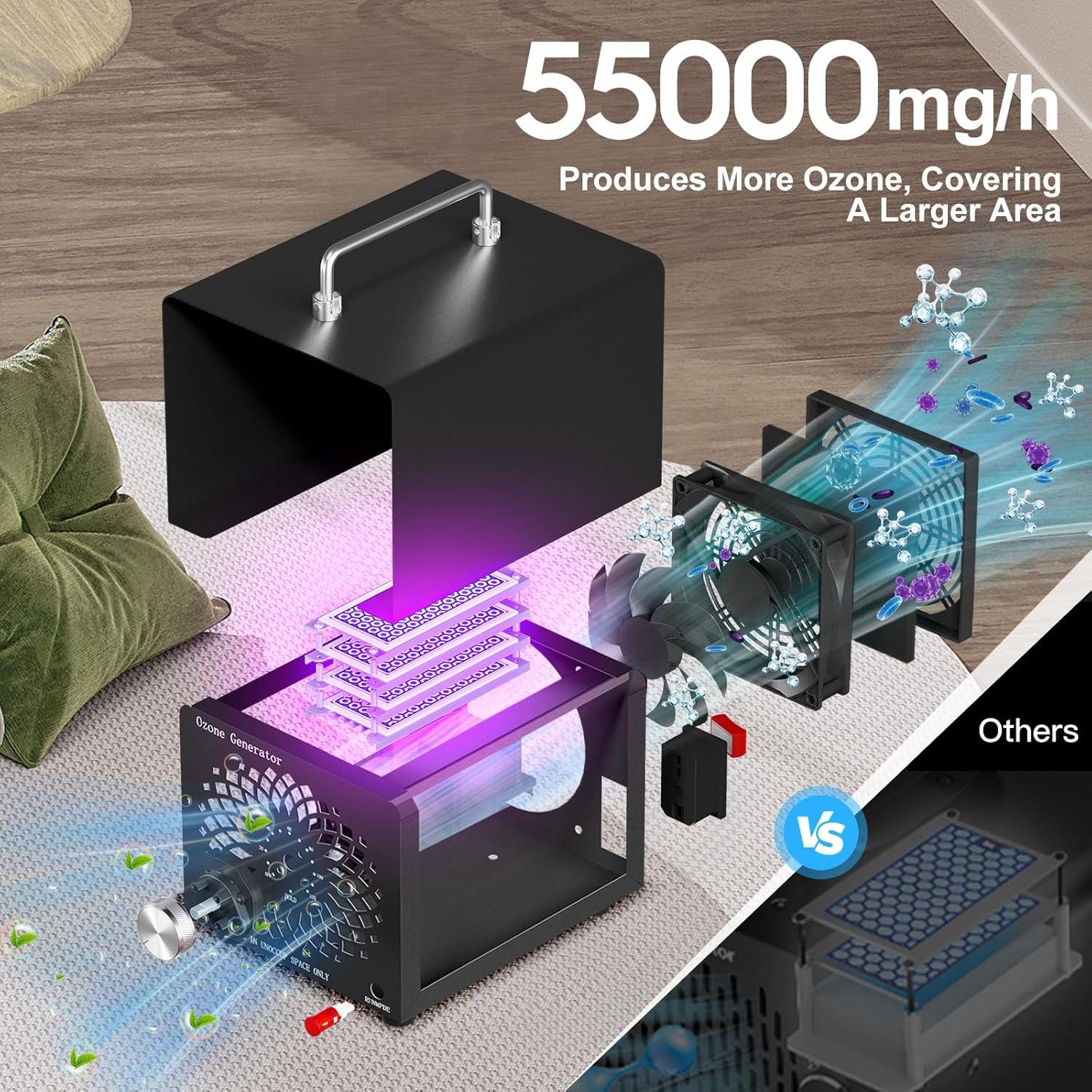 Generador de Ozono Manfh GN-PC20S 55000mg/h para 557m²