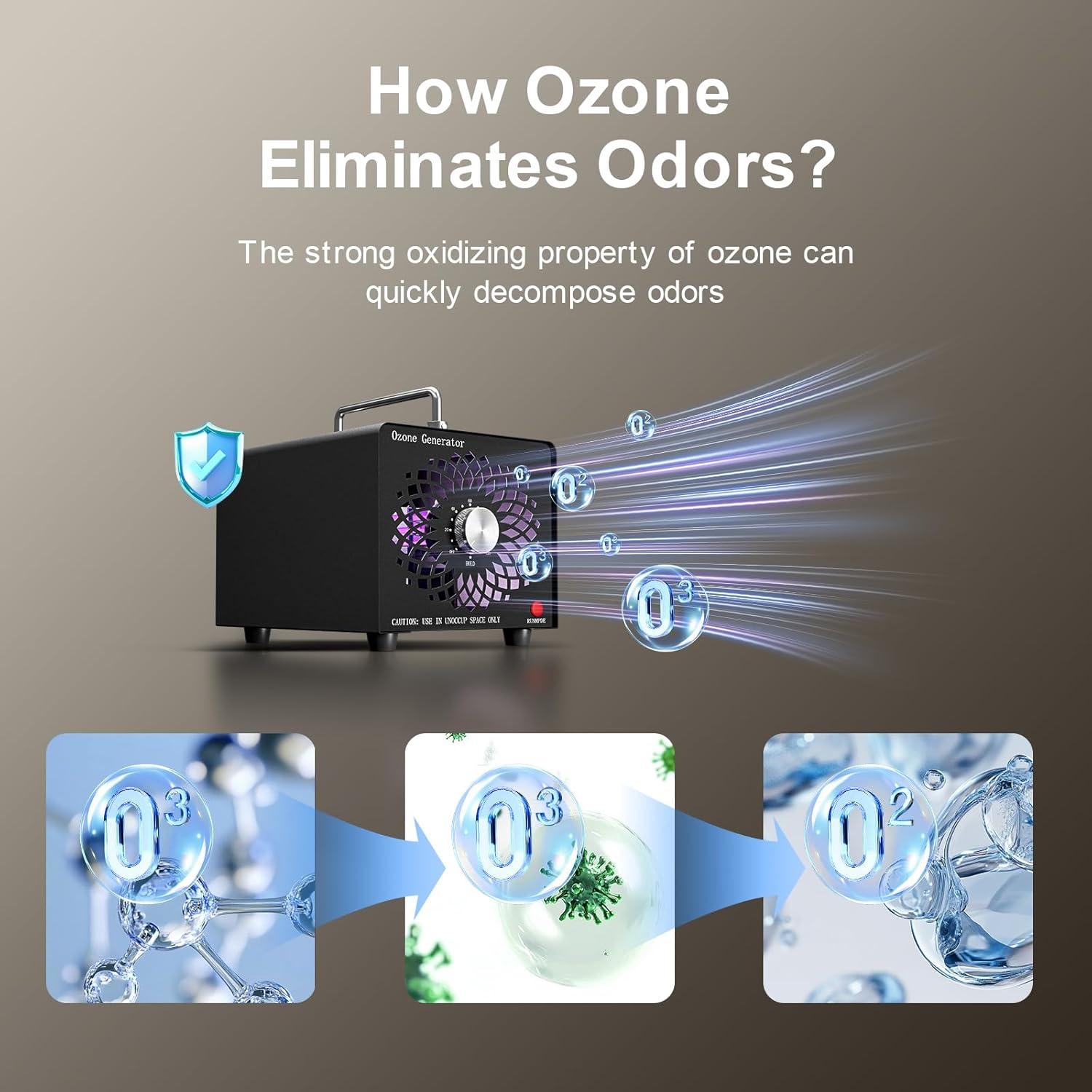 Generador de Ozono Manfh GN-PC20S 55000mg/h para 557m²