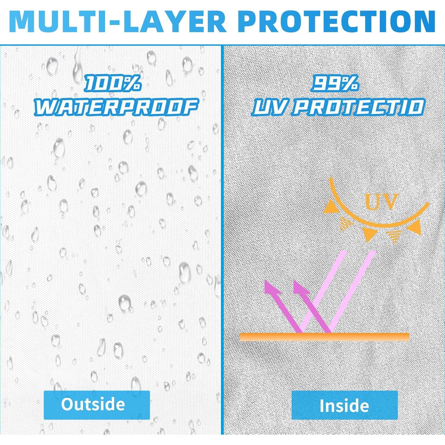 Pared Lateral Carpa Canopy Joramoy 12x12 Blanco Impermeable