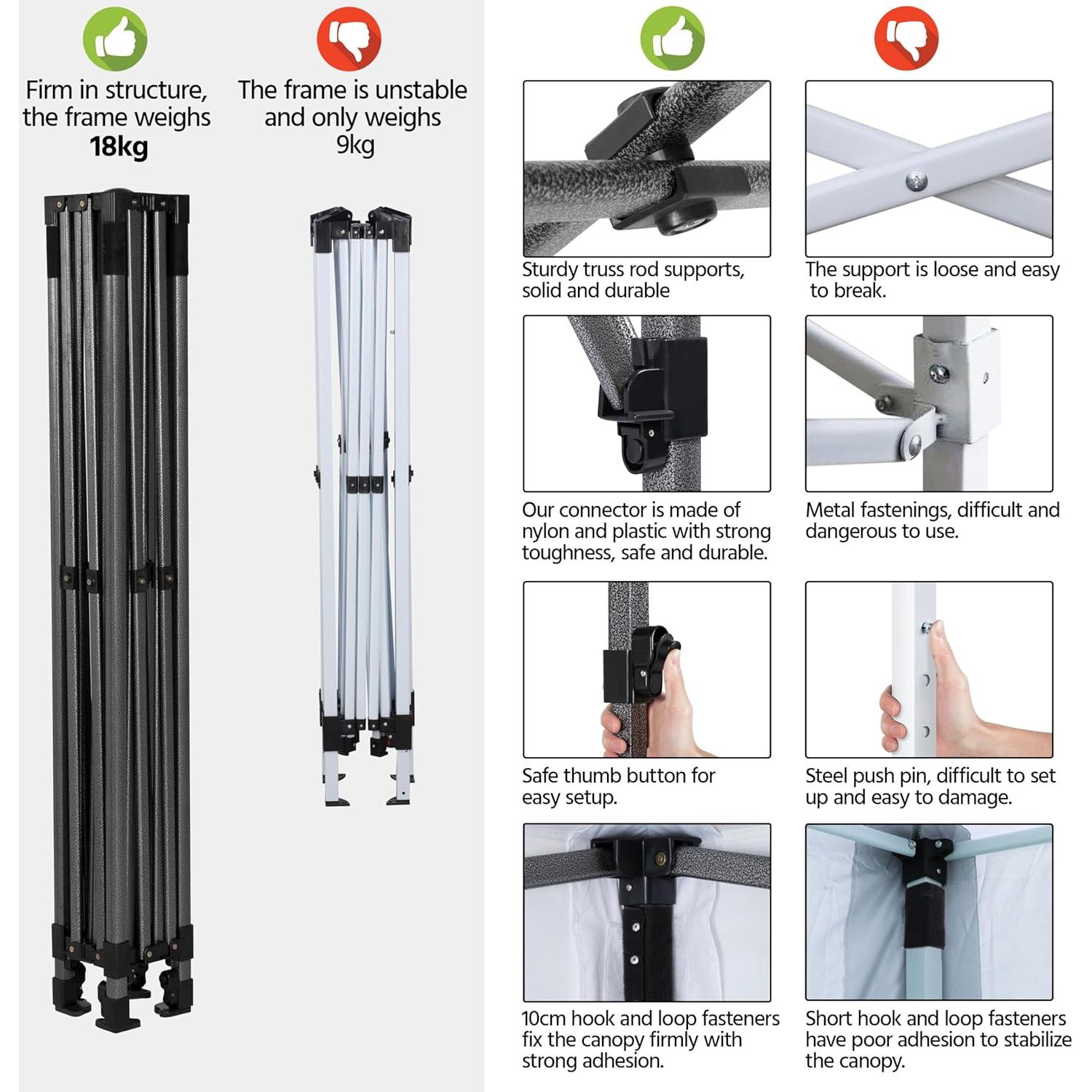 Topeakmart 10x10 Pop-up Canopy Tent, Event Tent Commercial Instant Canopy, Instant Metal Frame Gazebo Outdoor Tent Instant Shelter for Camping, Wedding, Picnic, Commercial uses - White