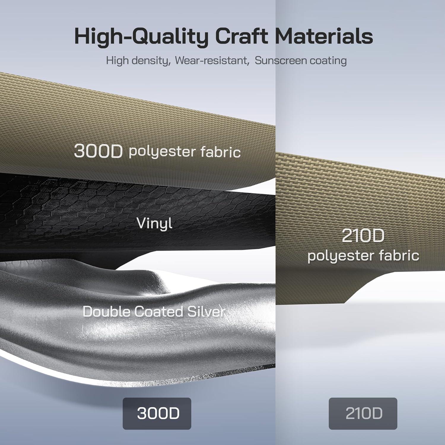 Tienda Gazebo Plegable NatureNook 3.66x3.66m para 8 Personas