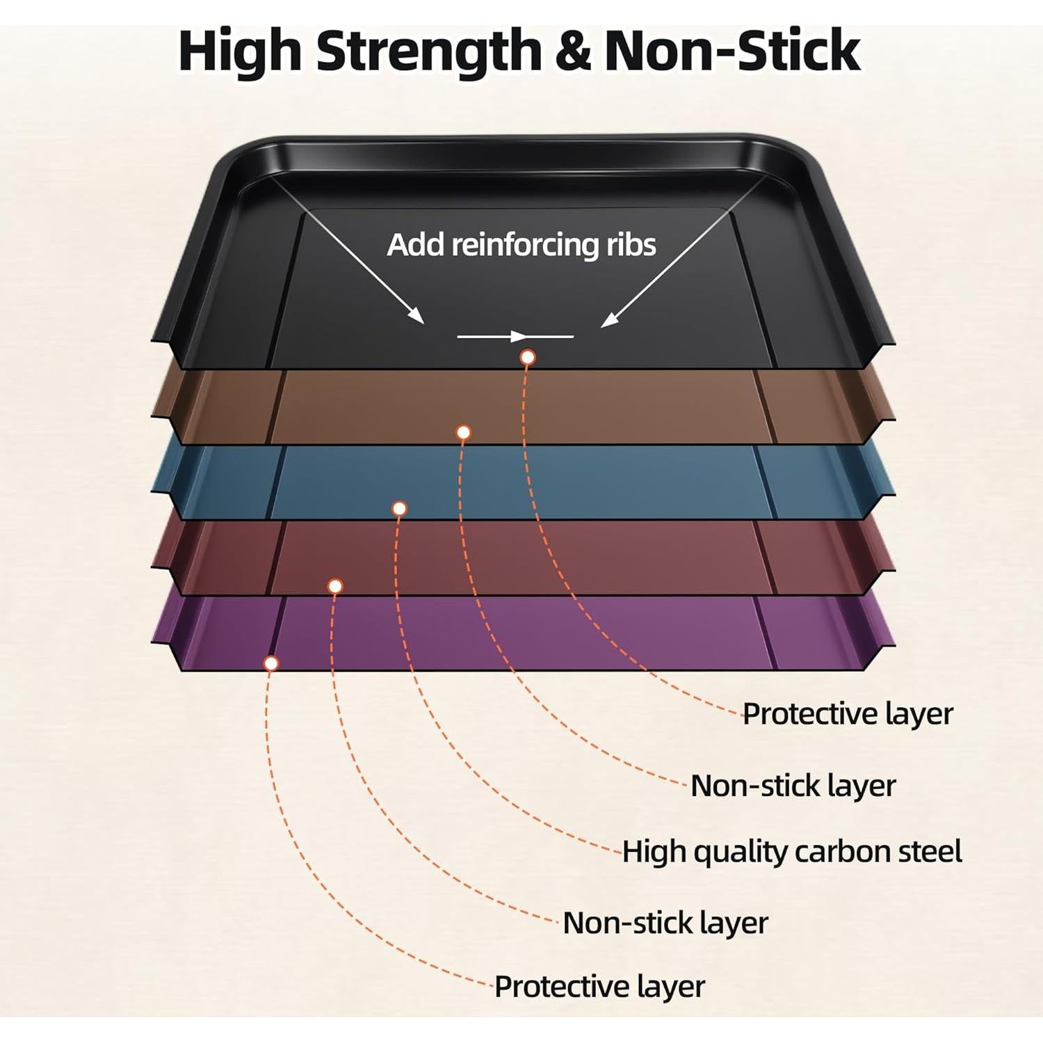 Bandeja para Hornear Ninja Foodi SP101 + 100 Forros Antiadh.