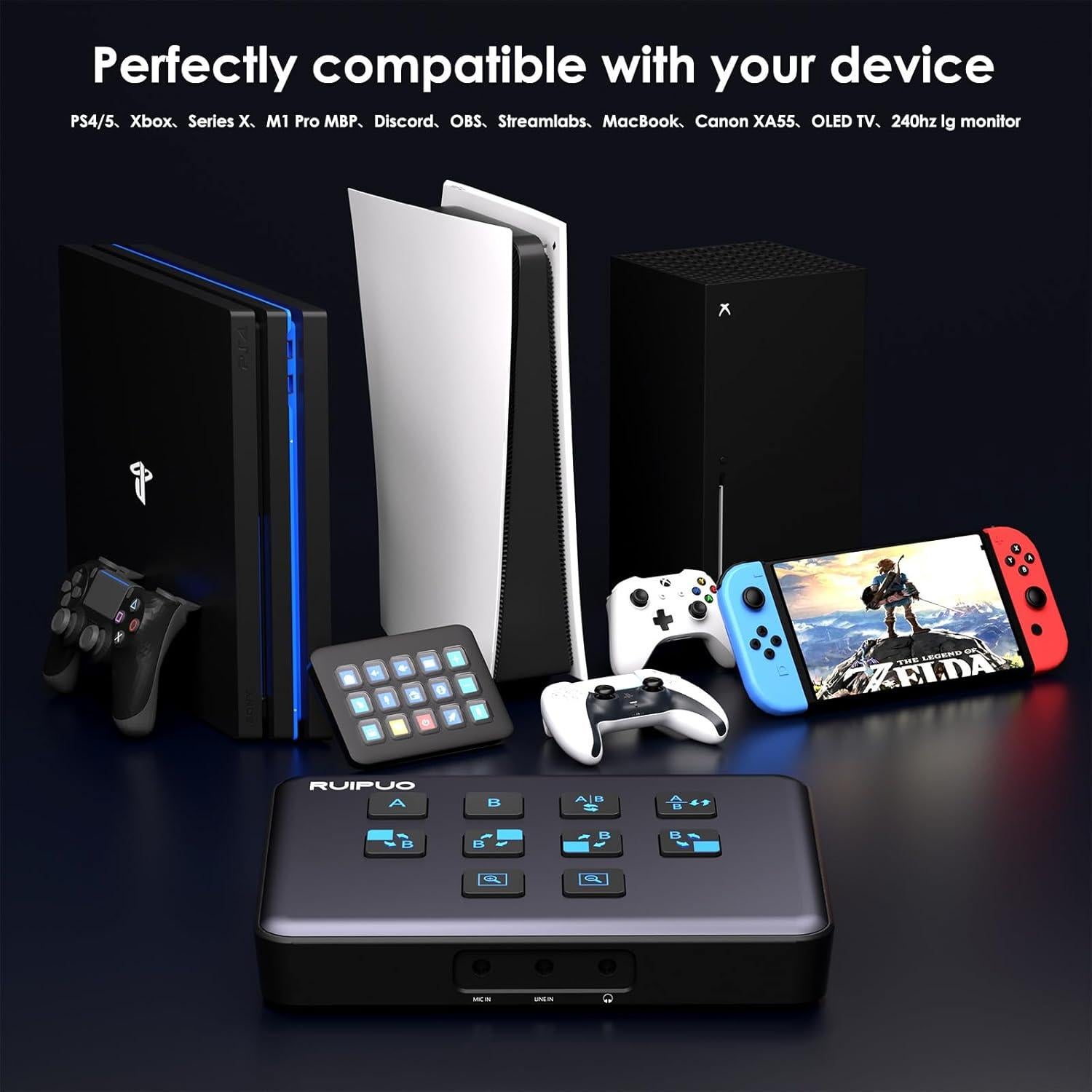 Conmutador HDMI RuiPuo A2 4K 60Hz USB 3.0 para Streaming