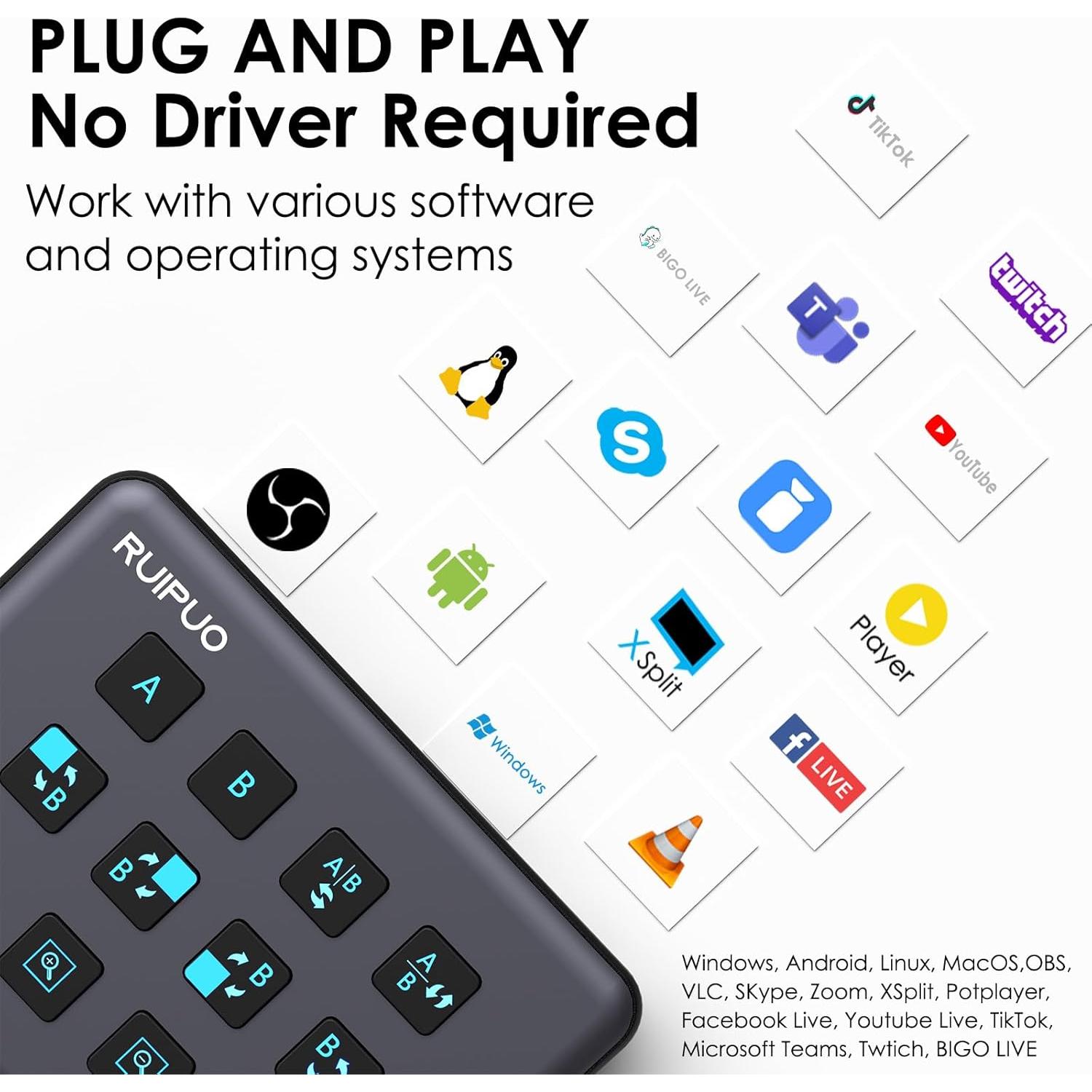 Conmutador HDMI RuiPuo A2 4K 60Hz USB 3.0 para Streaming