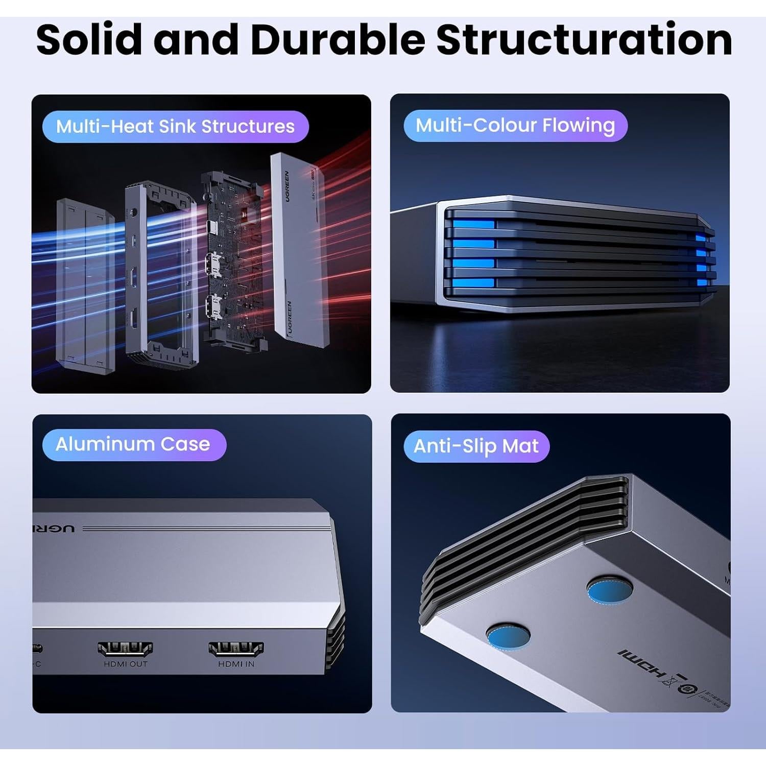 Tarjeta de Captura UGREEN 4K@60Hz HDMI USB 3.0 para Streaming