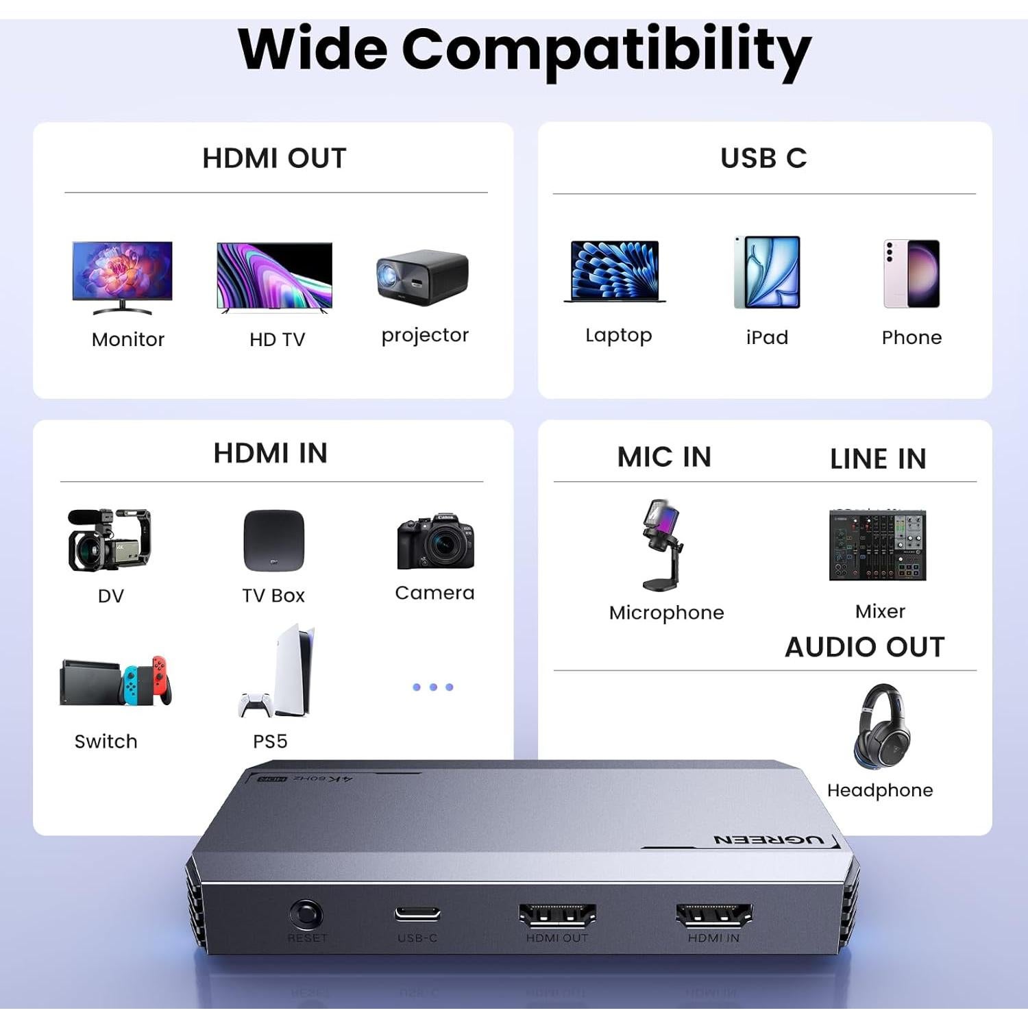 Tarjeta de Captura UGREEN 4K@60Hz HDMI USB 3.0 para Streaming