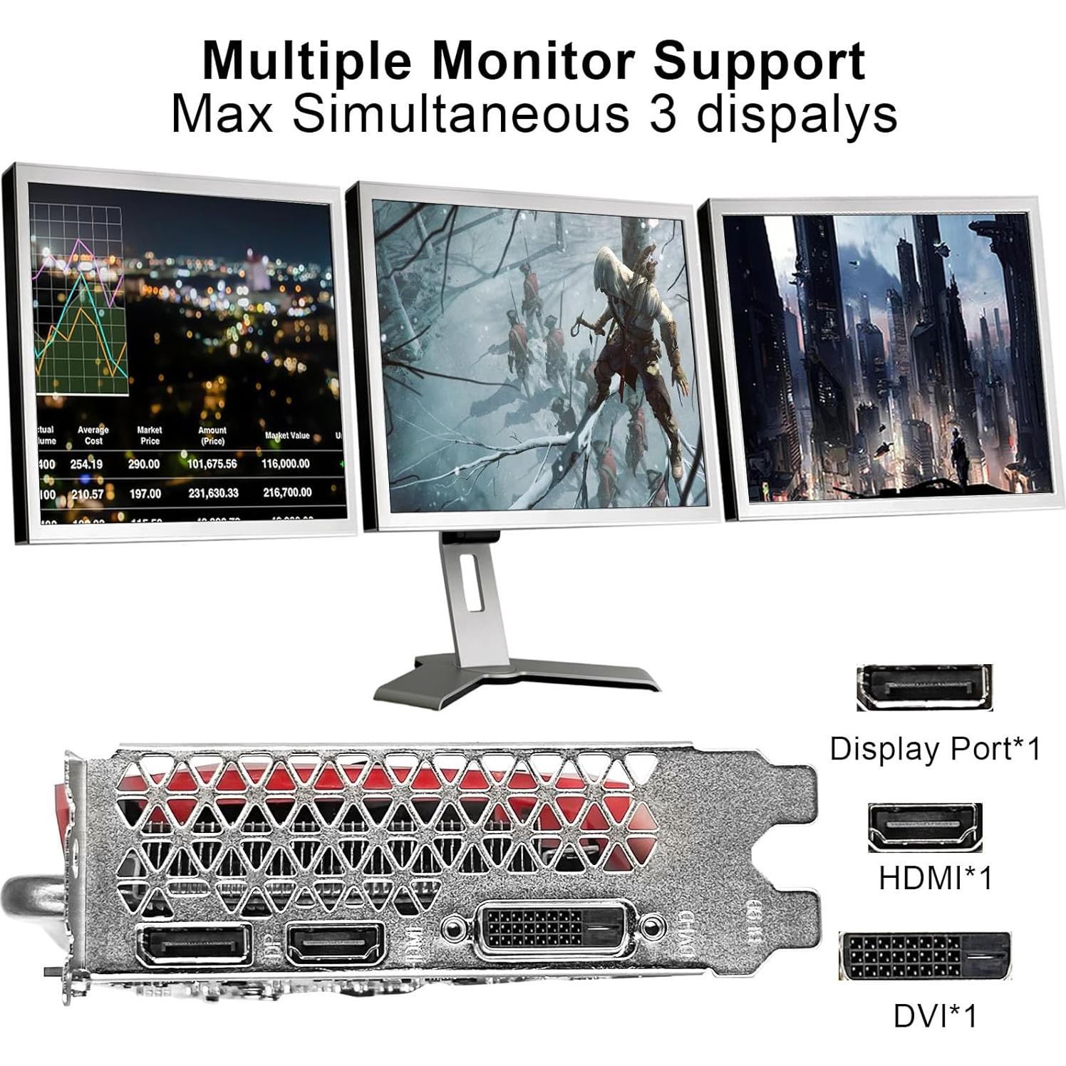 Tarjeta Gráfica ZER-LON GeForce GTX 1660 Super 6GB 4K