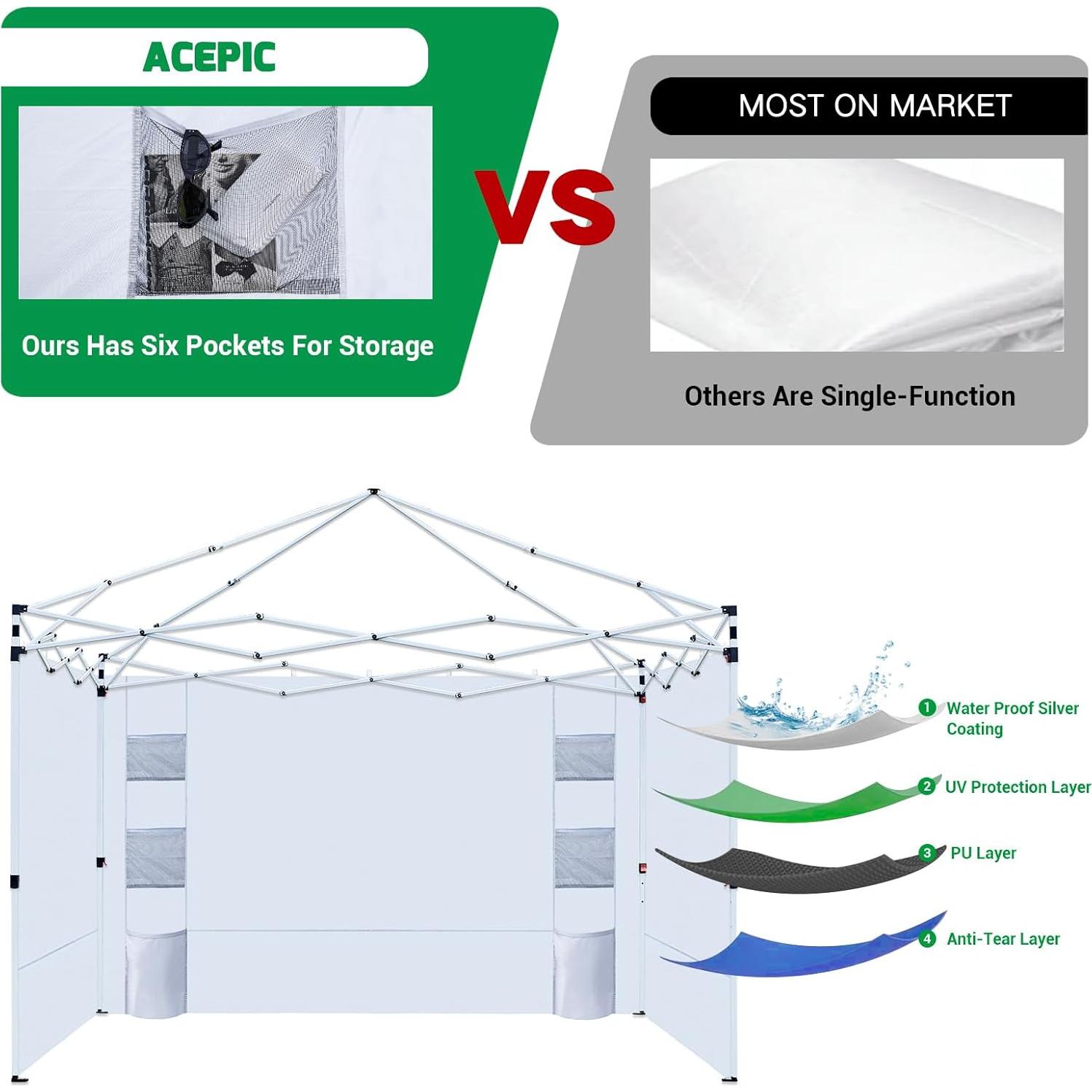 Paredes Laterales para Carpa 10x10 Acepic, Impermeables UV