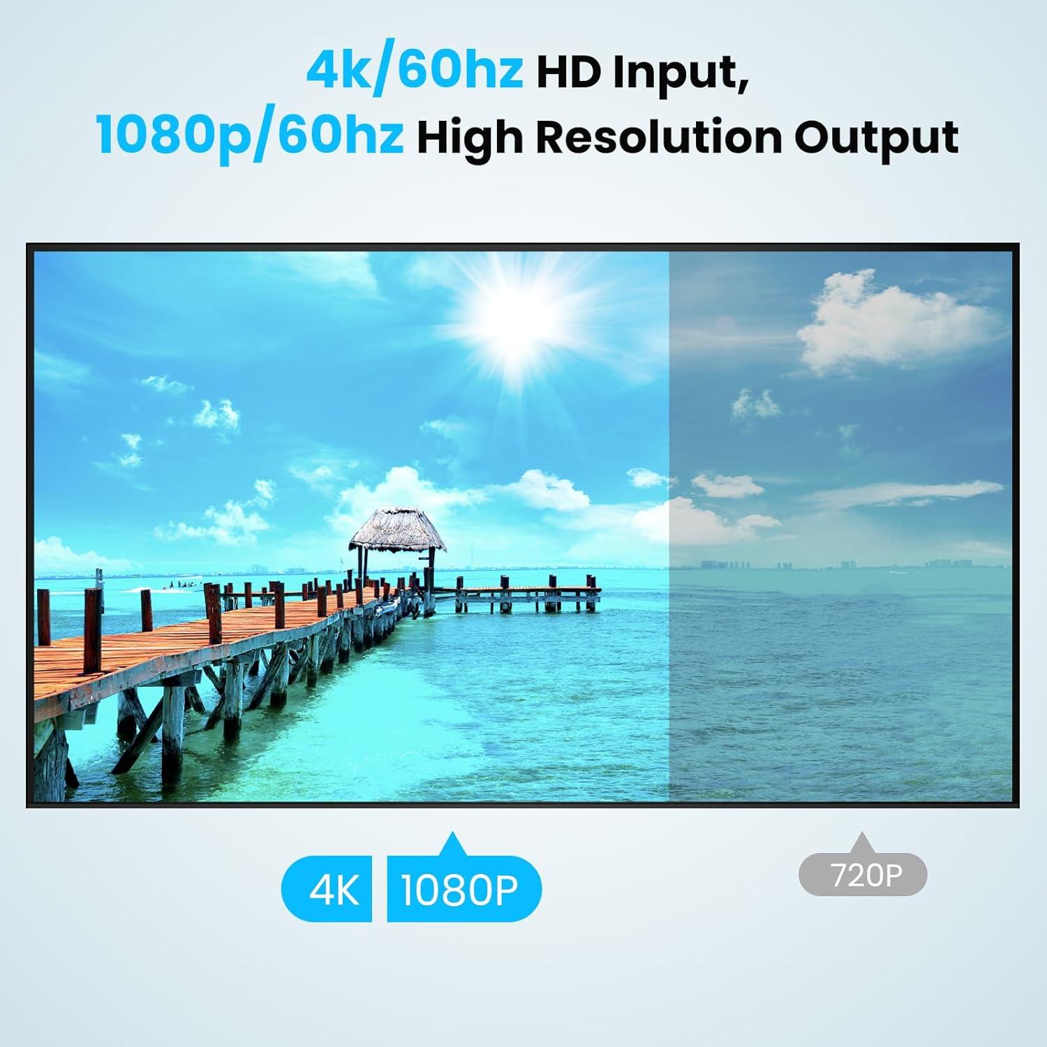 Tarjeta de Captura ELUTENG 4K HDMI a 1080P USB-C/USB-A