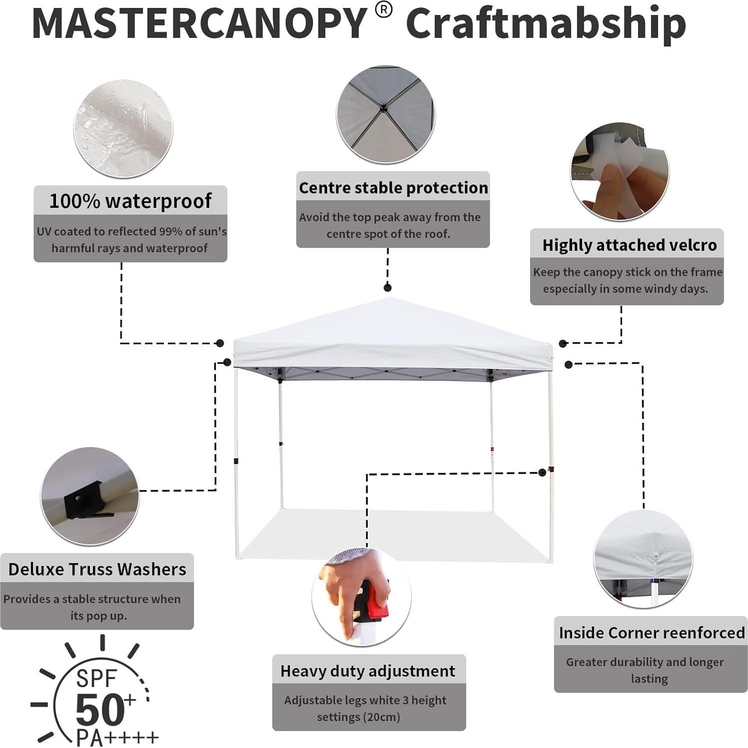 Toldo Plegable 2.44x2.44m Northroad Blanco con Bolsa