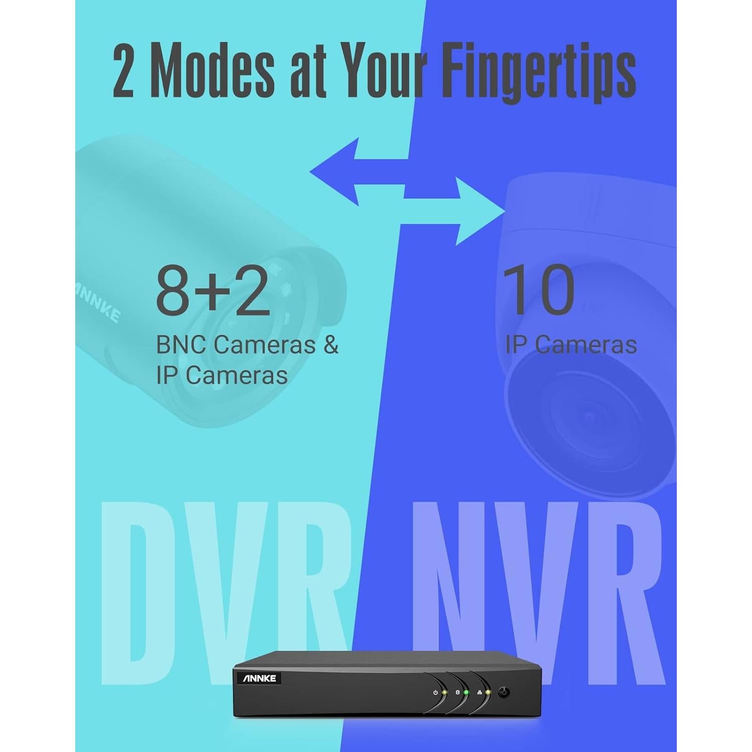 DVR de Seguridad ANNKE 8CH H.265+ Detección AI Acceso Remoto