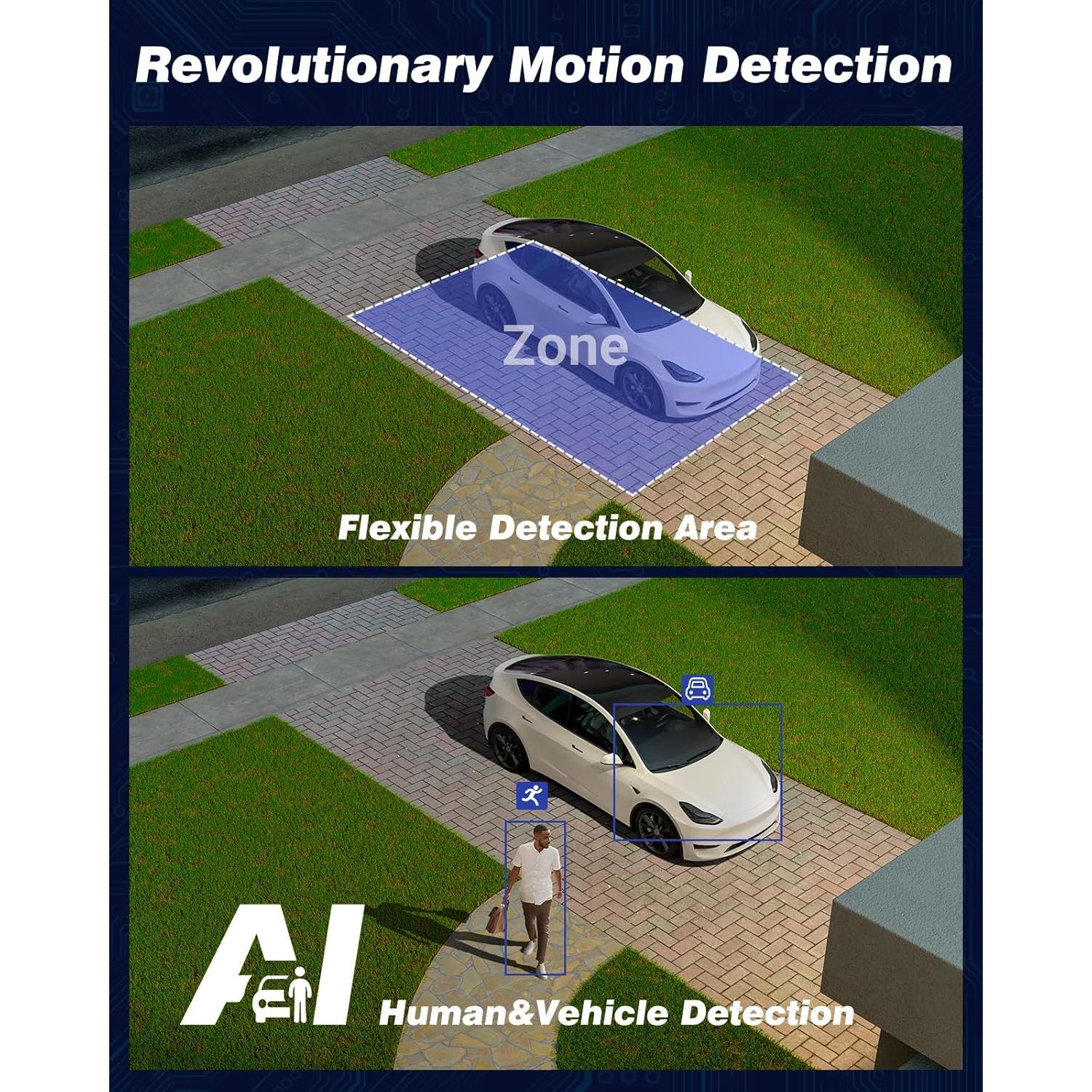 DVR de Seguridad ANNKE 8CH H.265+ Detección AI Acceso Remoto