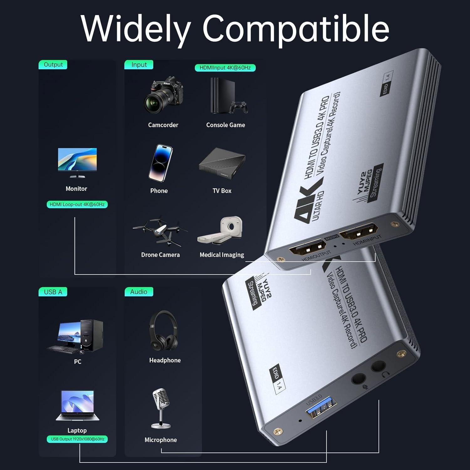 Tarjeta de Captura Fulfalic Pro 4K HDMI 60FPS USB 3.0
