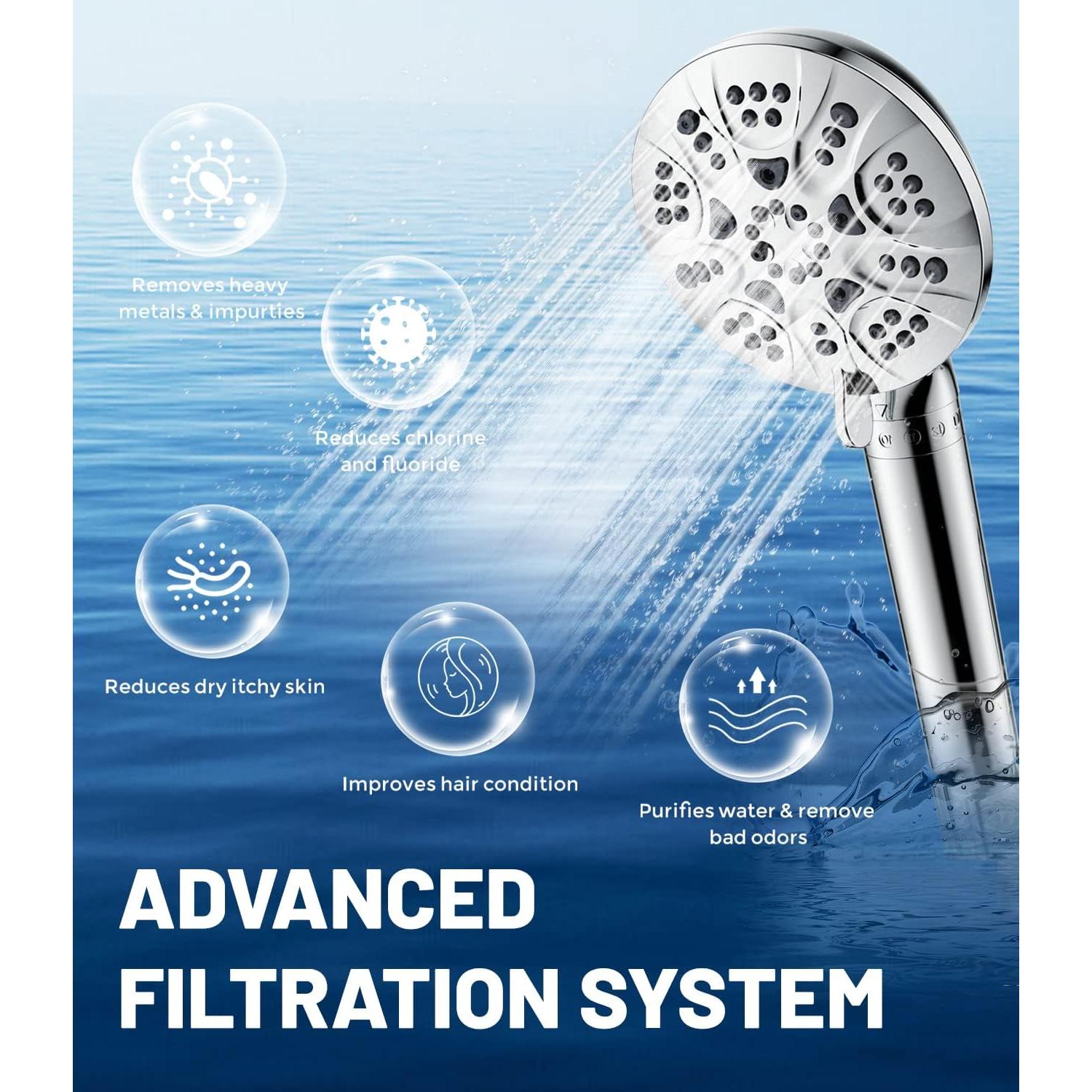 Cartucho Filtro de Ducha HOPOPRO 1 Pc para Agua Dura