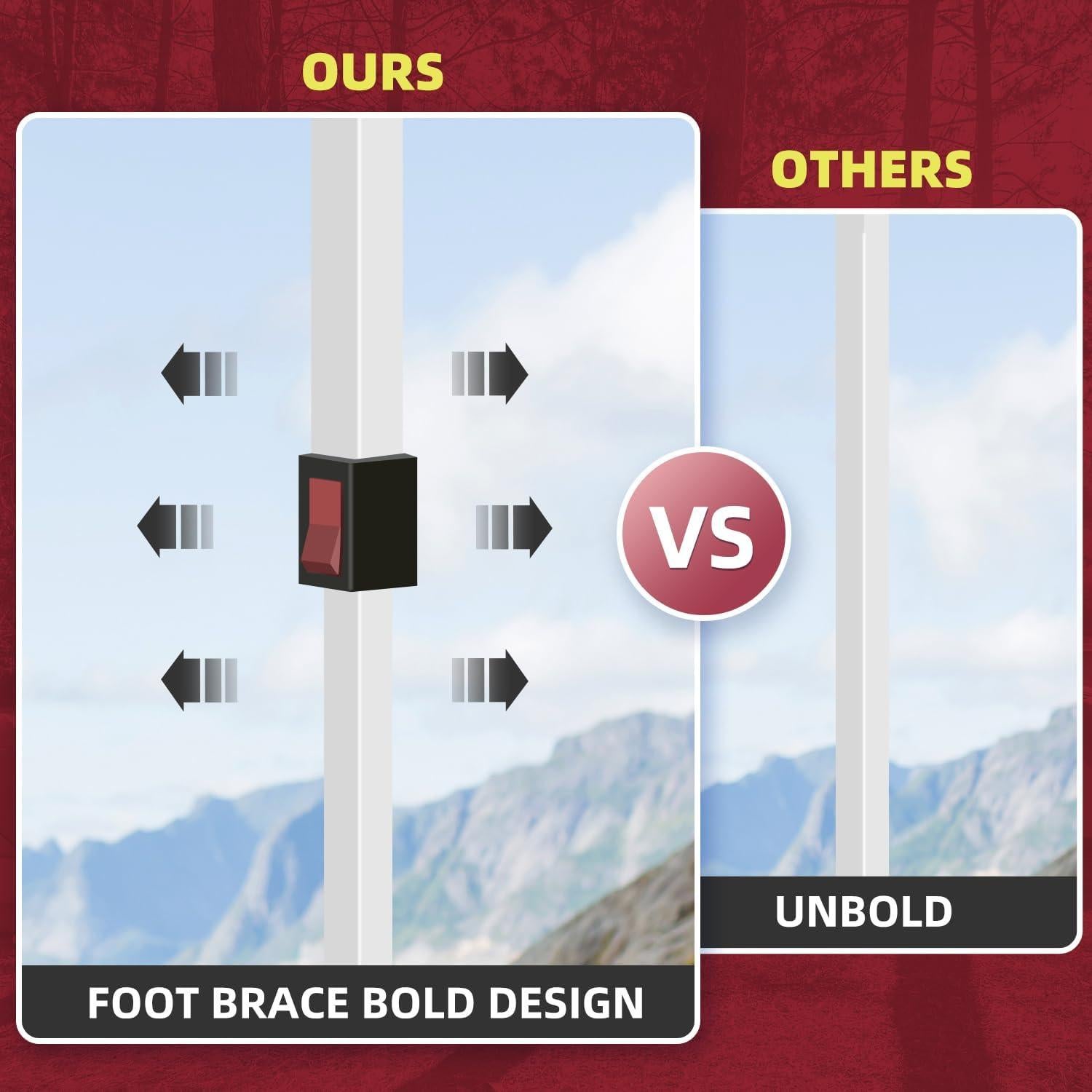 Carpa Plegable SAILARY 10x10 Resistente al Agua Negra