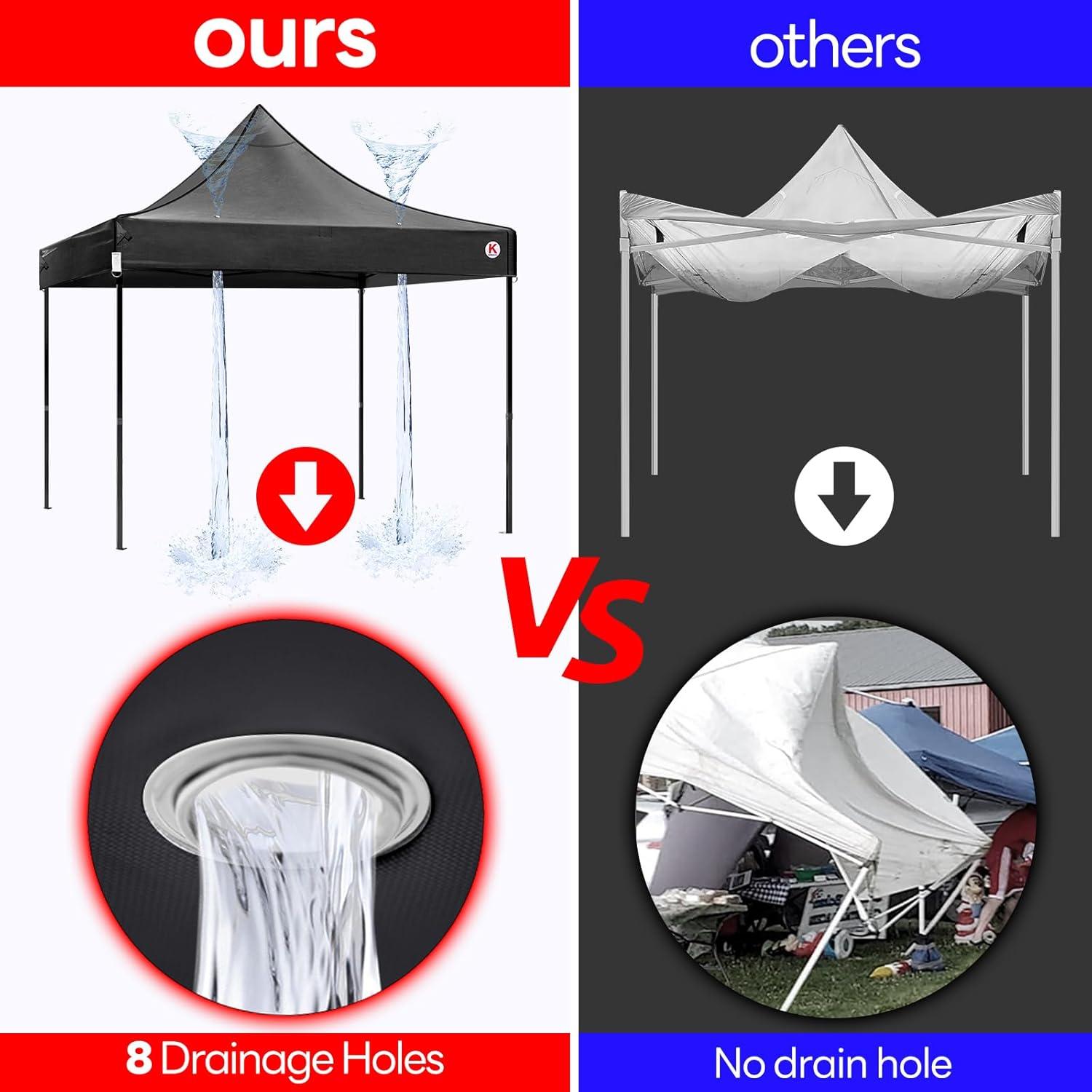 Cubierta Superior Carpa Plegable 10x10 KaKuEike Impermeable