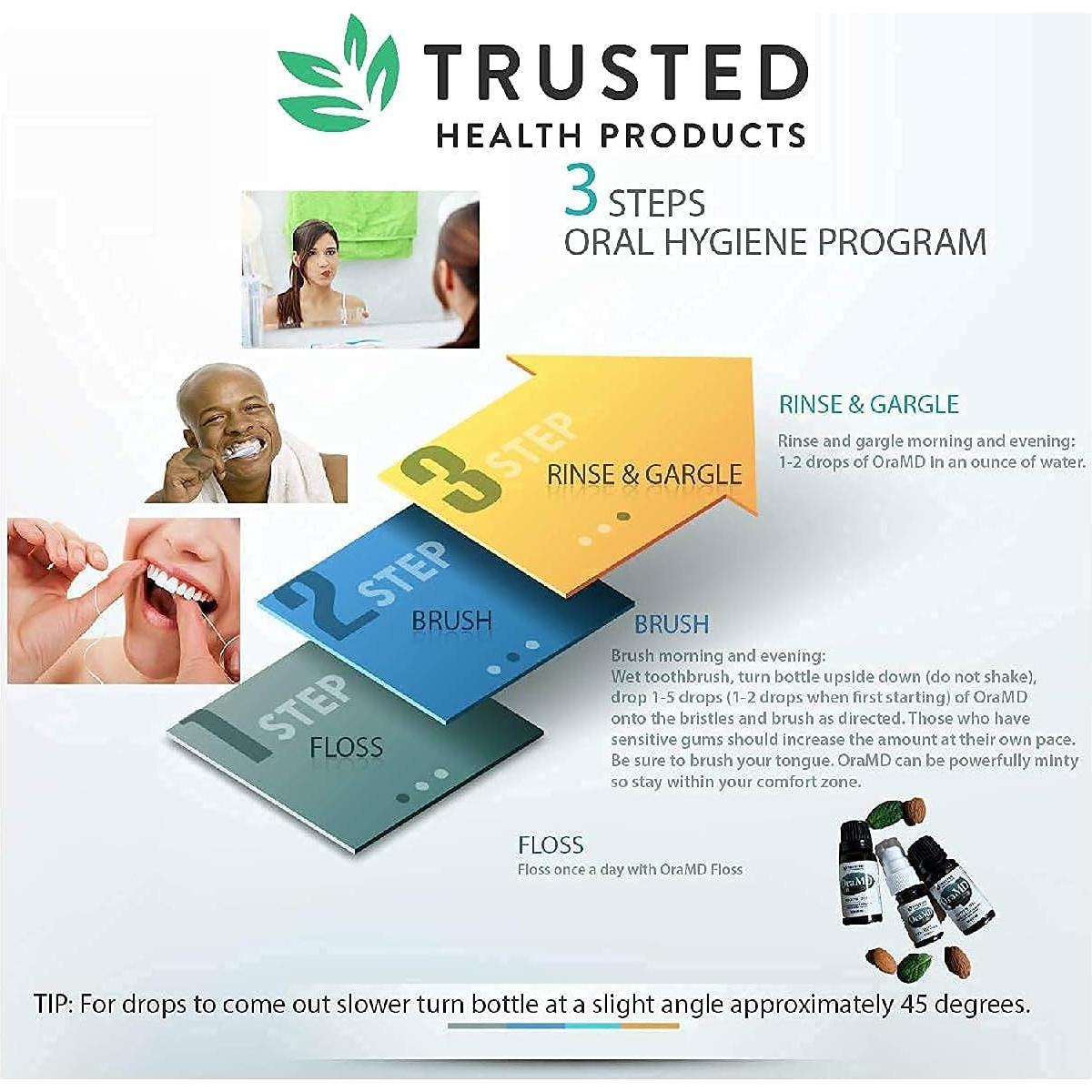 Hilo Dental OraMD Sin Cera 54.6 Yardas - Paquete de 6