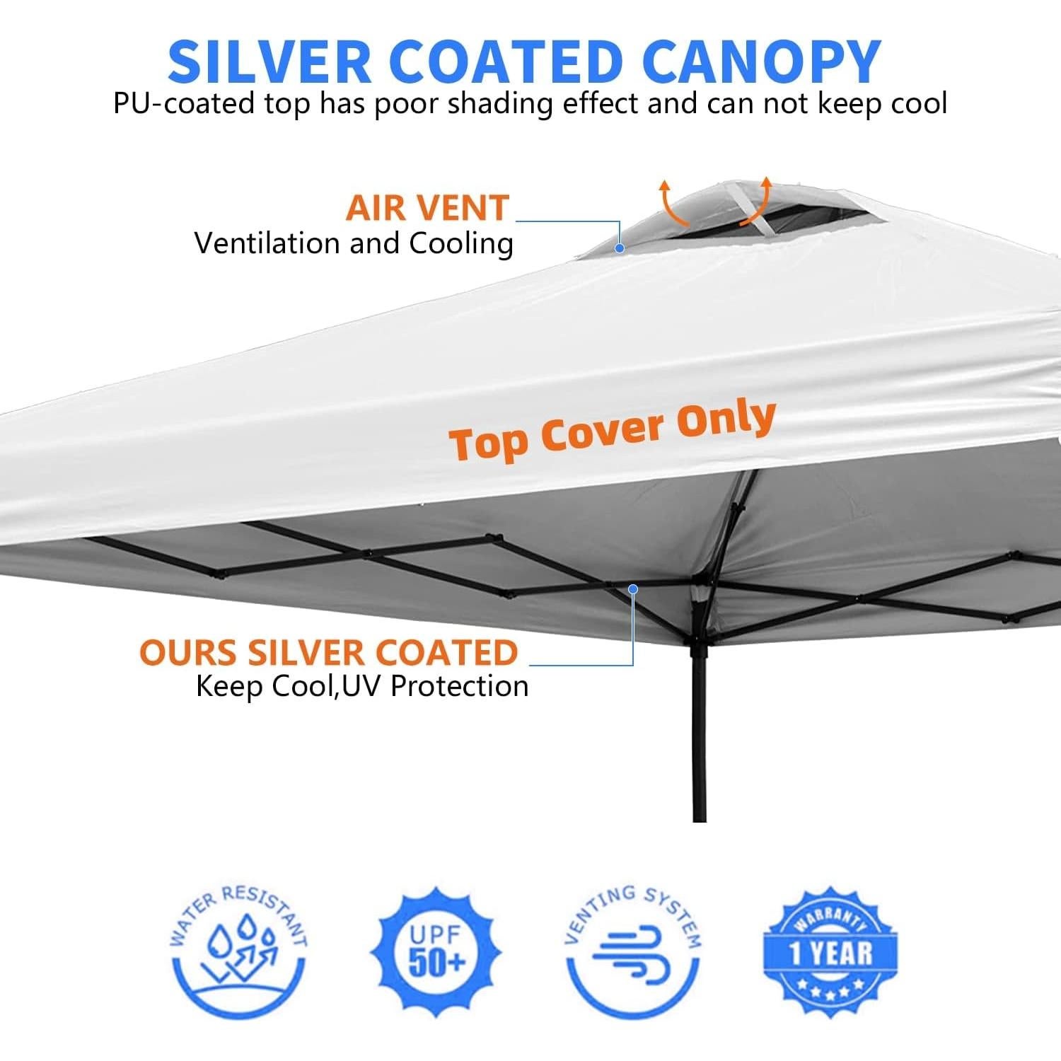 Cubierta Superior Jorohiker 3.05x3.05m Impermeable con Ventilación
