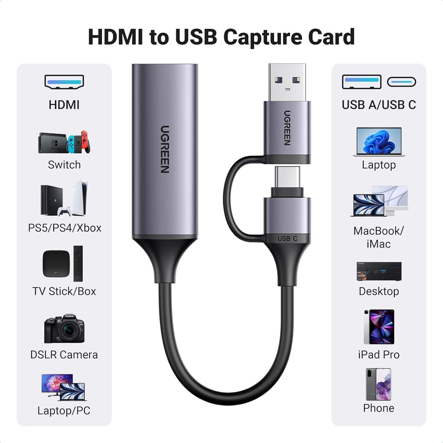 Tarjeta de Captura UGREEN HDMI a USB 1080P 60FPS para Streaming