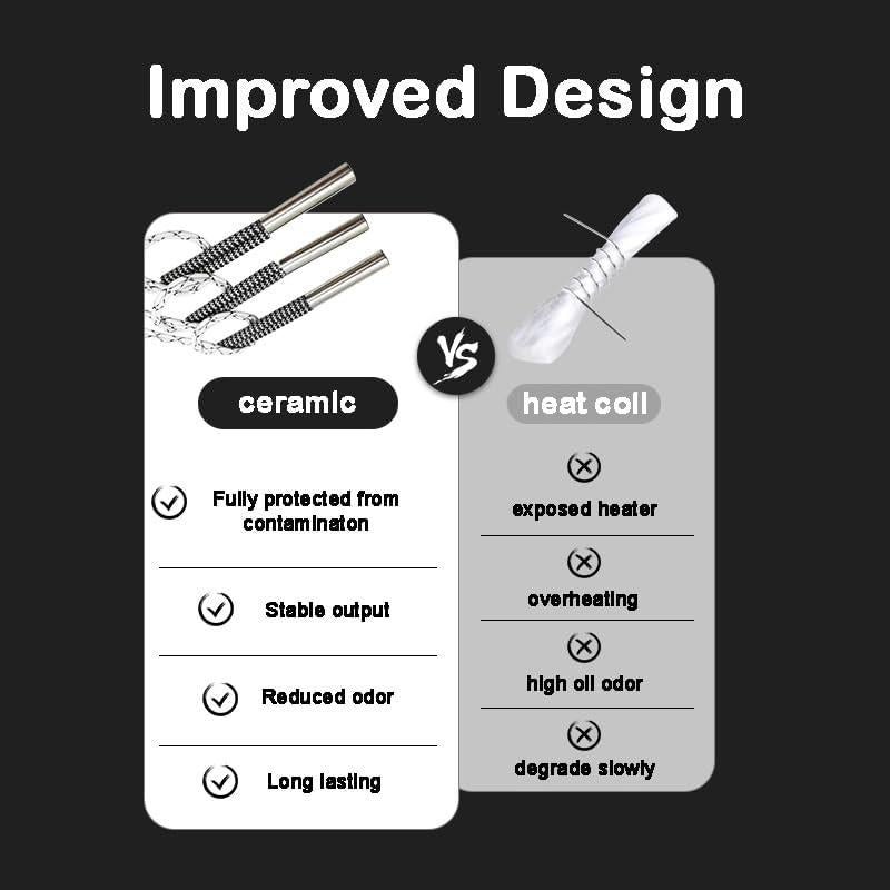 Máquina de Humo Automotriz AutoLine Pro Modelo 01 - 2,08 kg